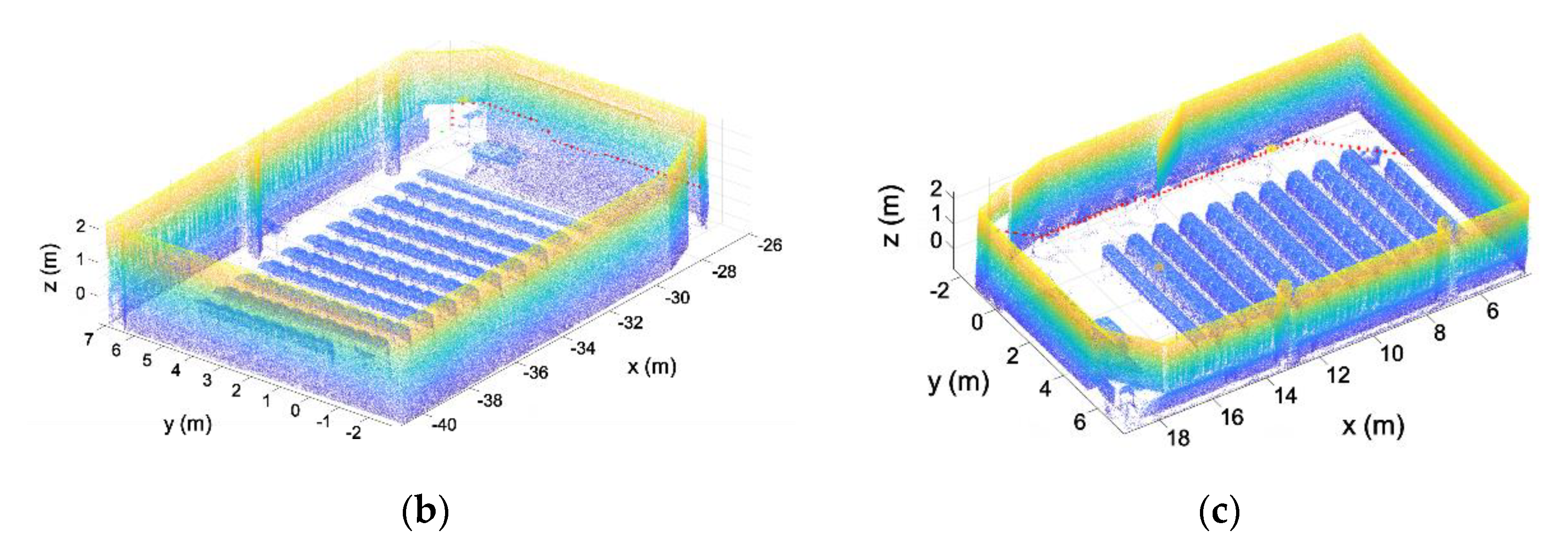 Sensors 21 00642 g015b Sensors 21 00642 g015b