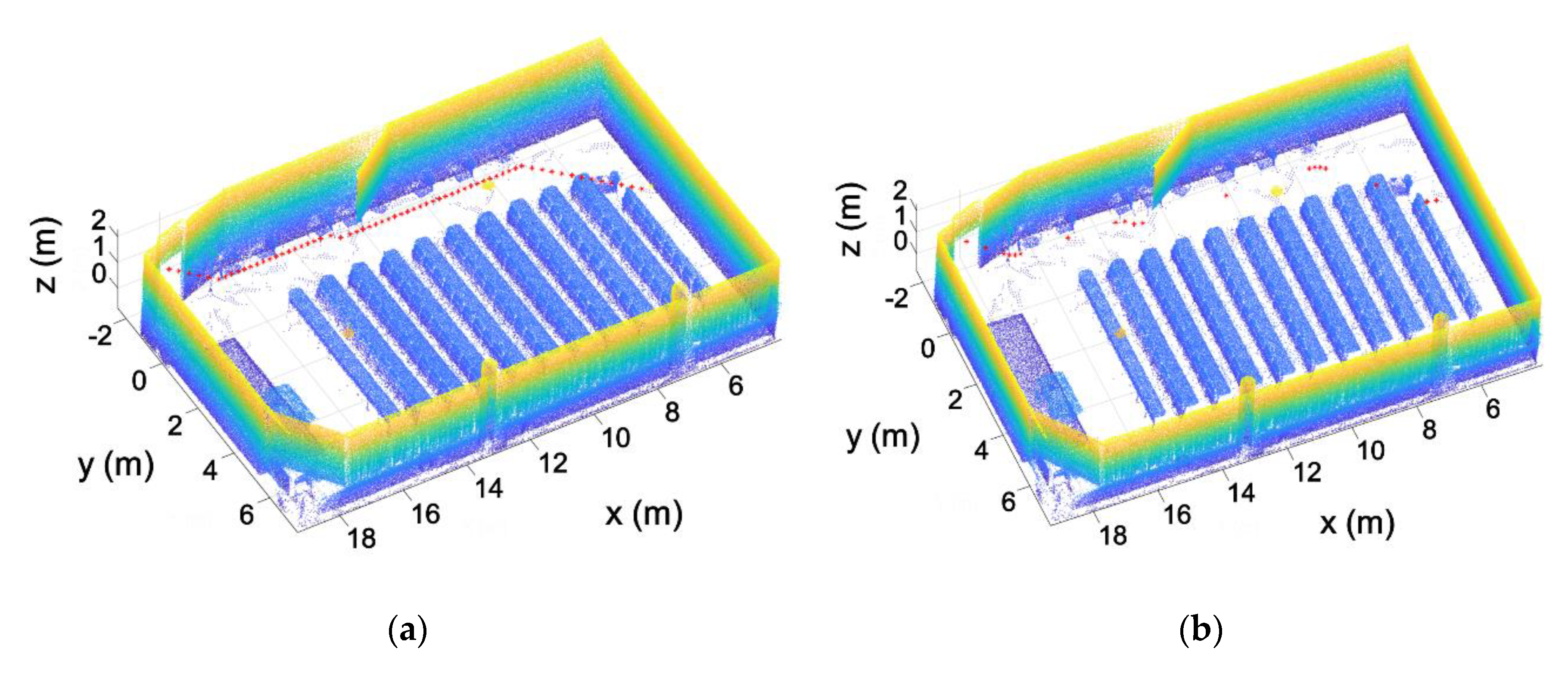Sensors 21 00642 g016a Sensors 21 00642 g016a