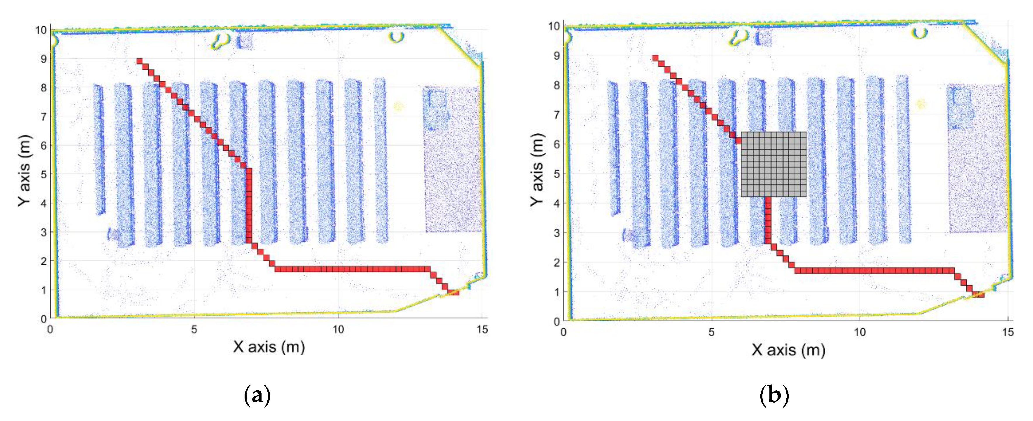 Sensors 21 00642 g017 Sensors 21 00642 g017