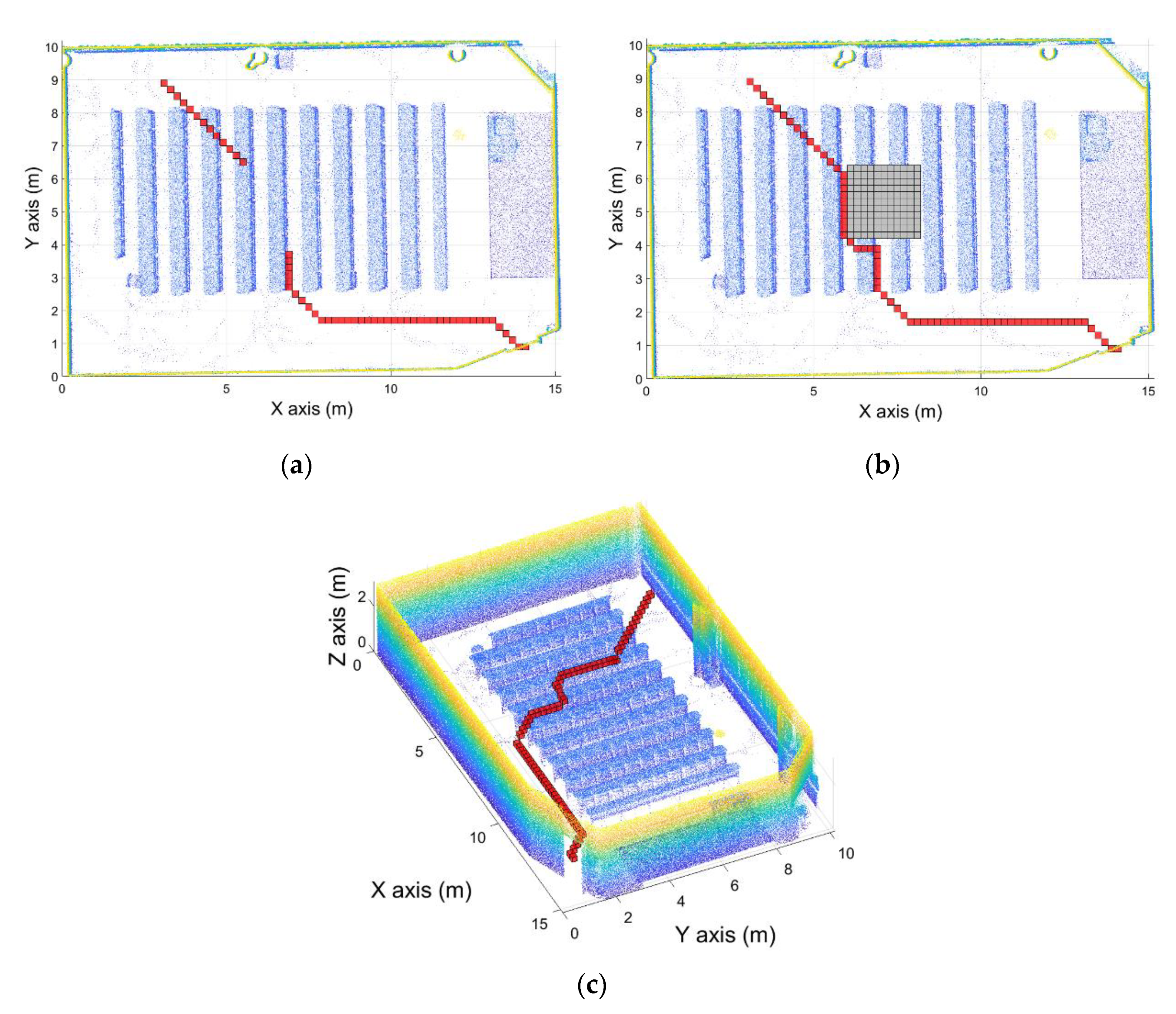 Sensors 21 00642 g018 Sensors 21 00642 g018