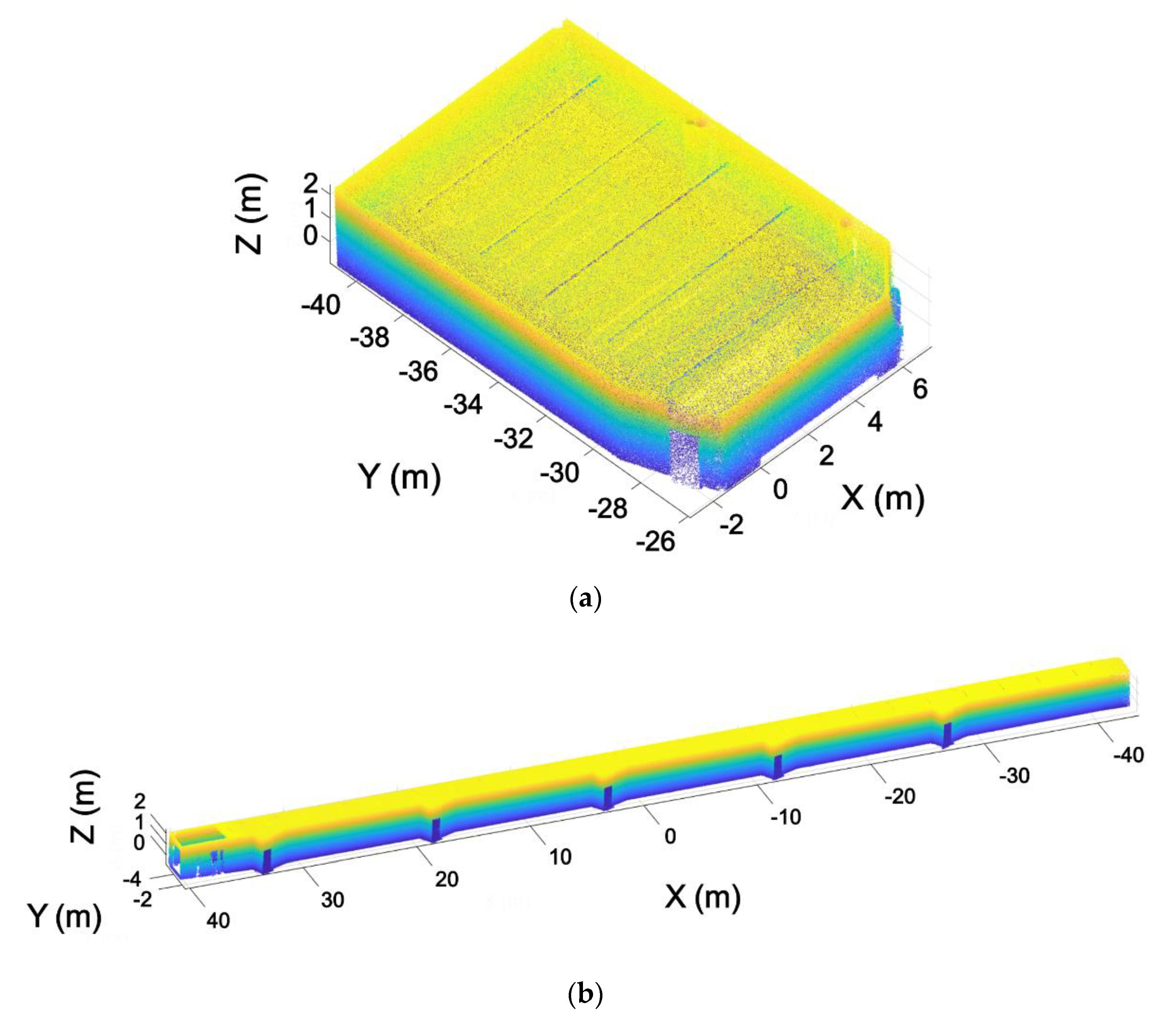 Sensors 21 00642 g020 Sensors 21 00642 g020