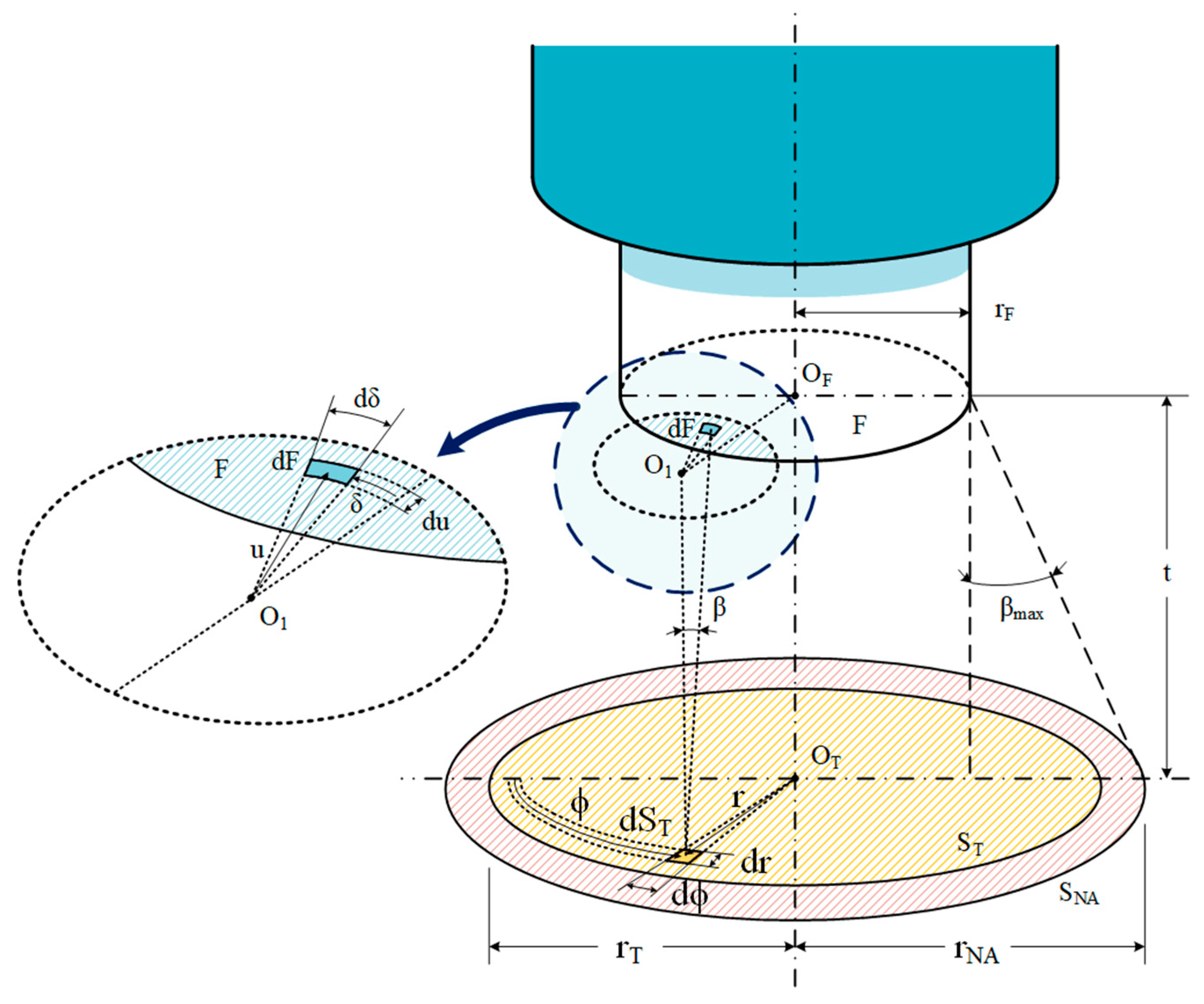Sensors 21 00646 g001 Sensors 21 00646 g001