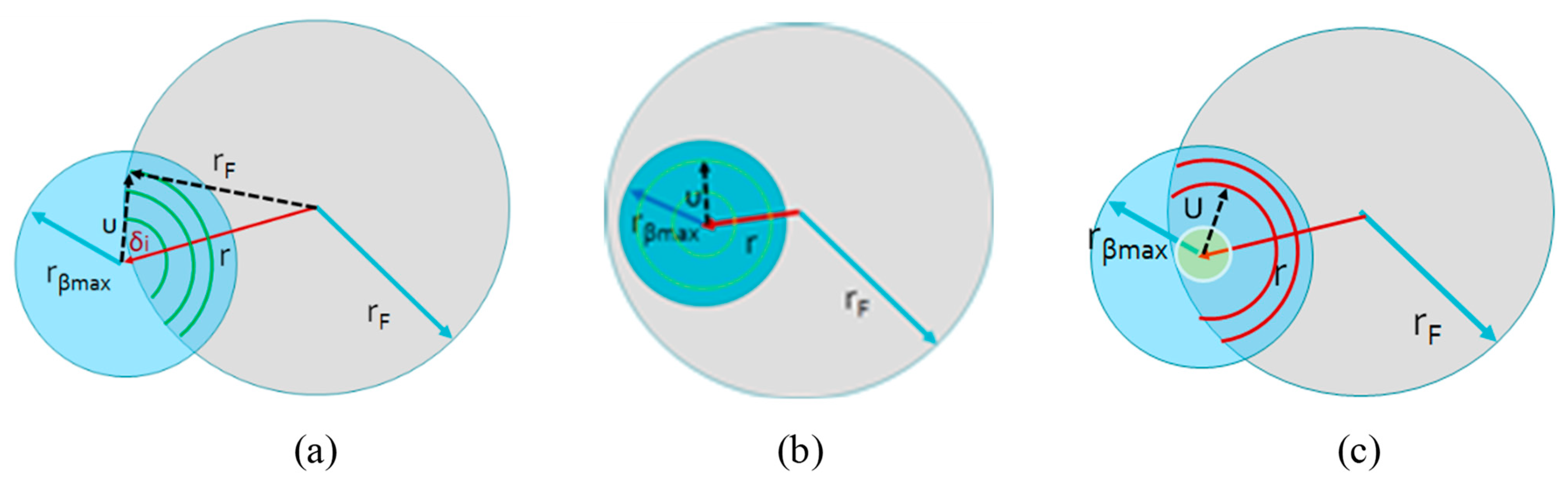 Sensors 21 00646 g002 Sensors 21 00646 g002