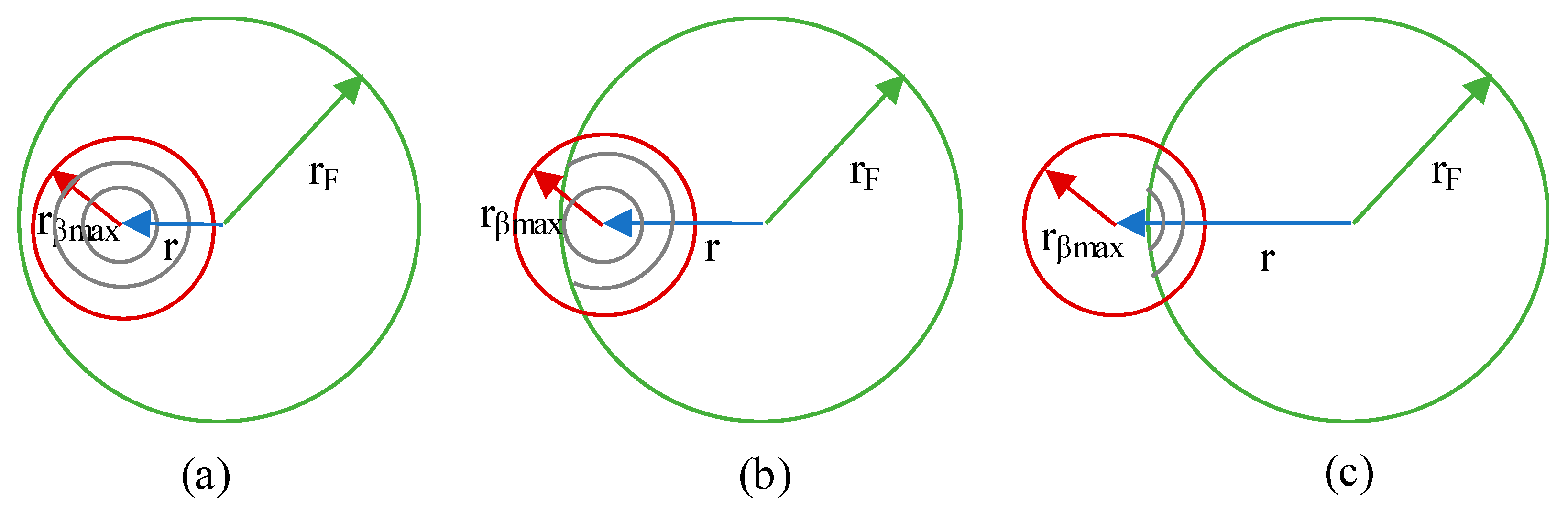 Sensors 21 00646 g003 Sensors 21 00646 g003