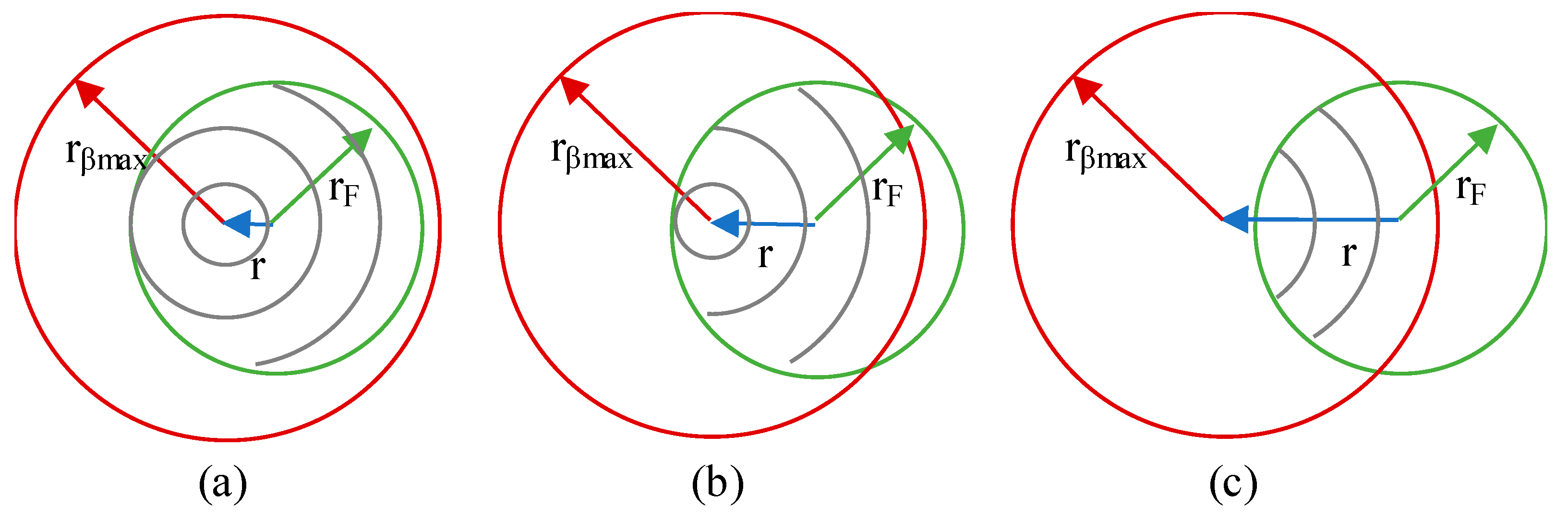 Sensors 21 00646 g004 Sensors 21 00646 g004