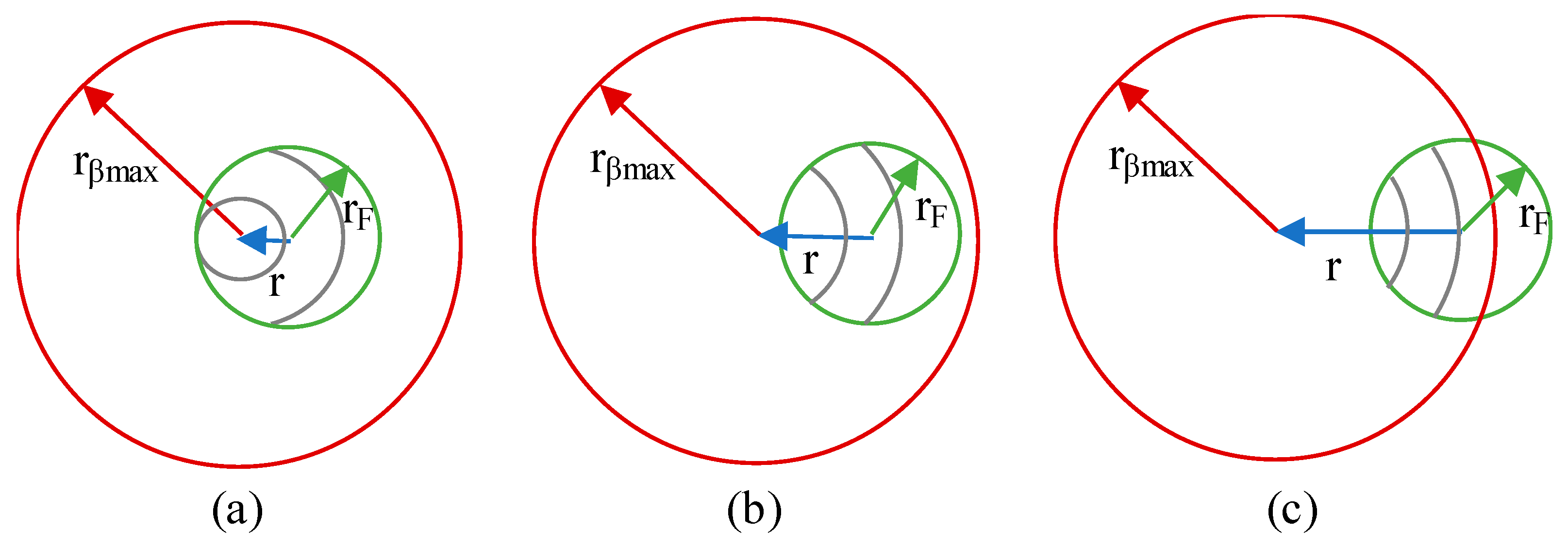 Sensors 21 00646 g005 Sensors 21 00646 g005