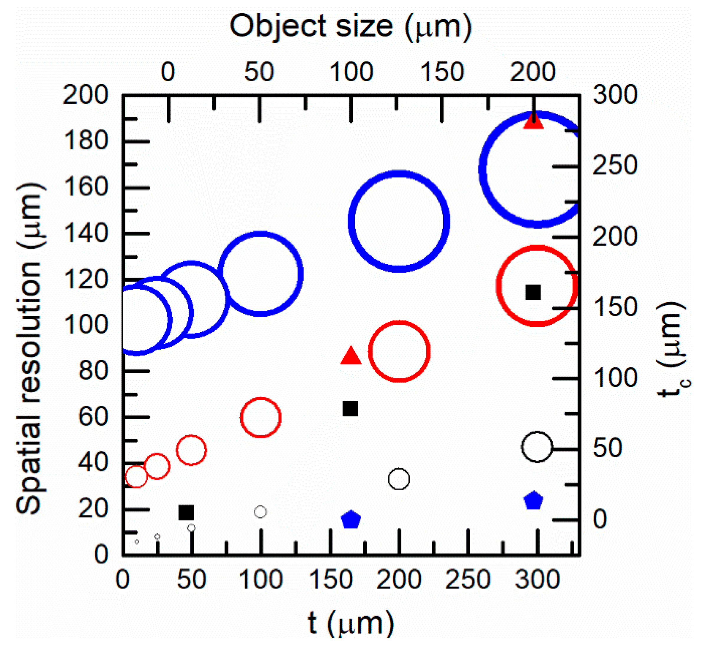 Sensors 21 00646 g008 Sensors 21 00646 g008