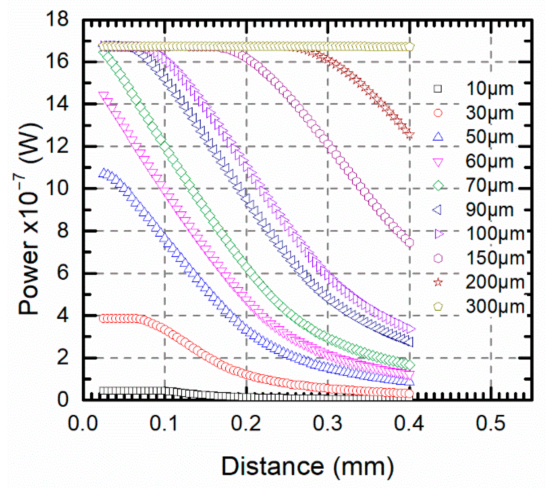 Sensors 21 00646 g010 Sensors 21 00646 g010