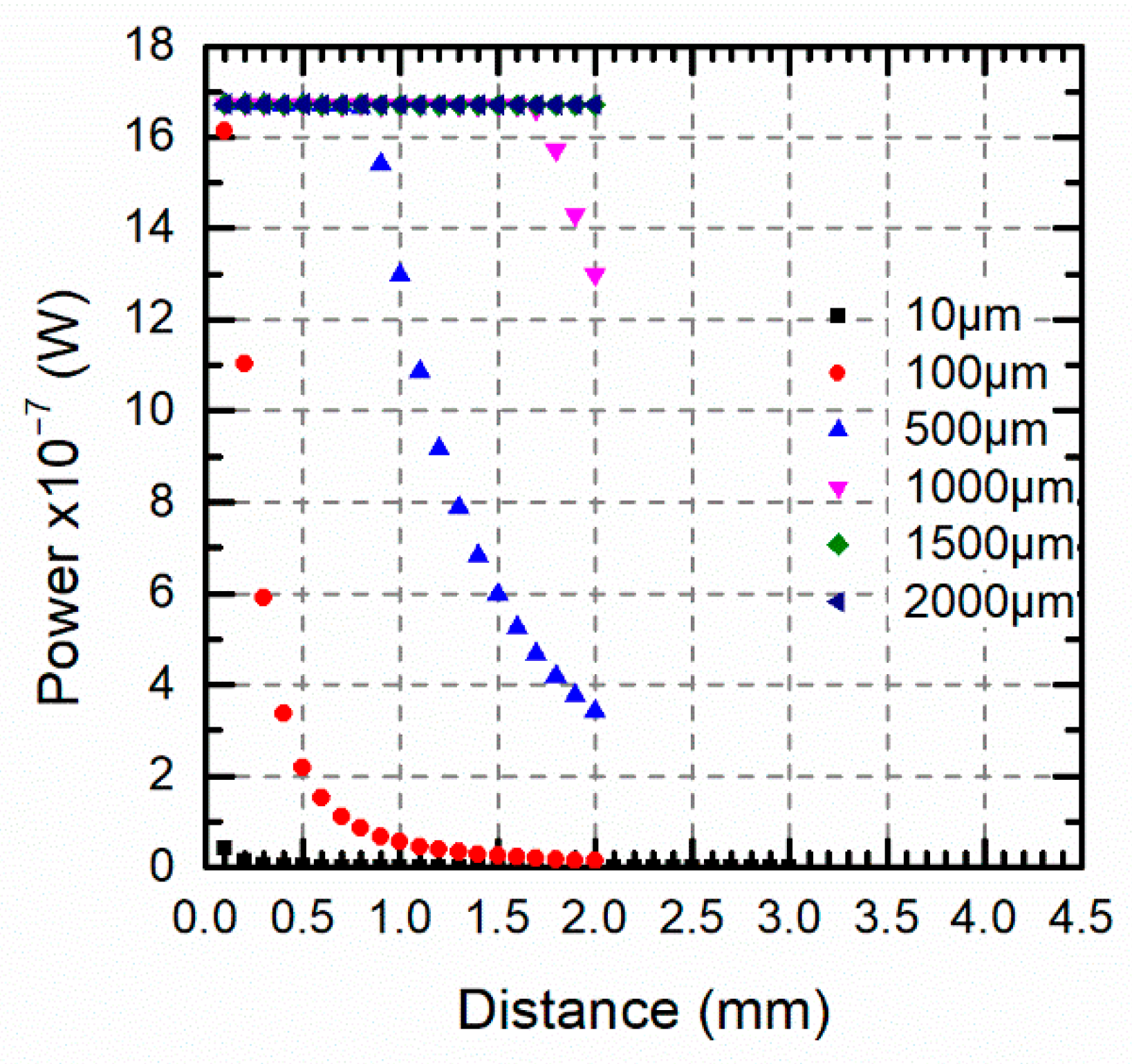 Sensors 21 00646 g011 Sensors 21 00646 g011