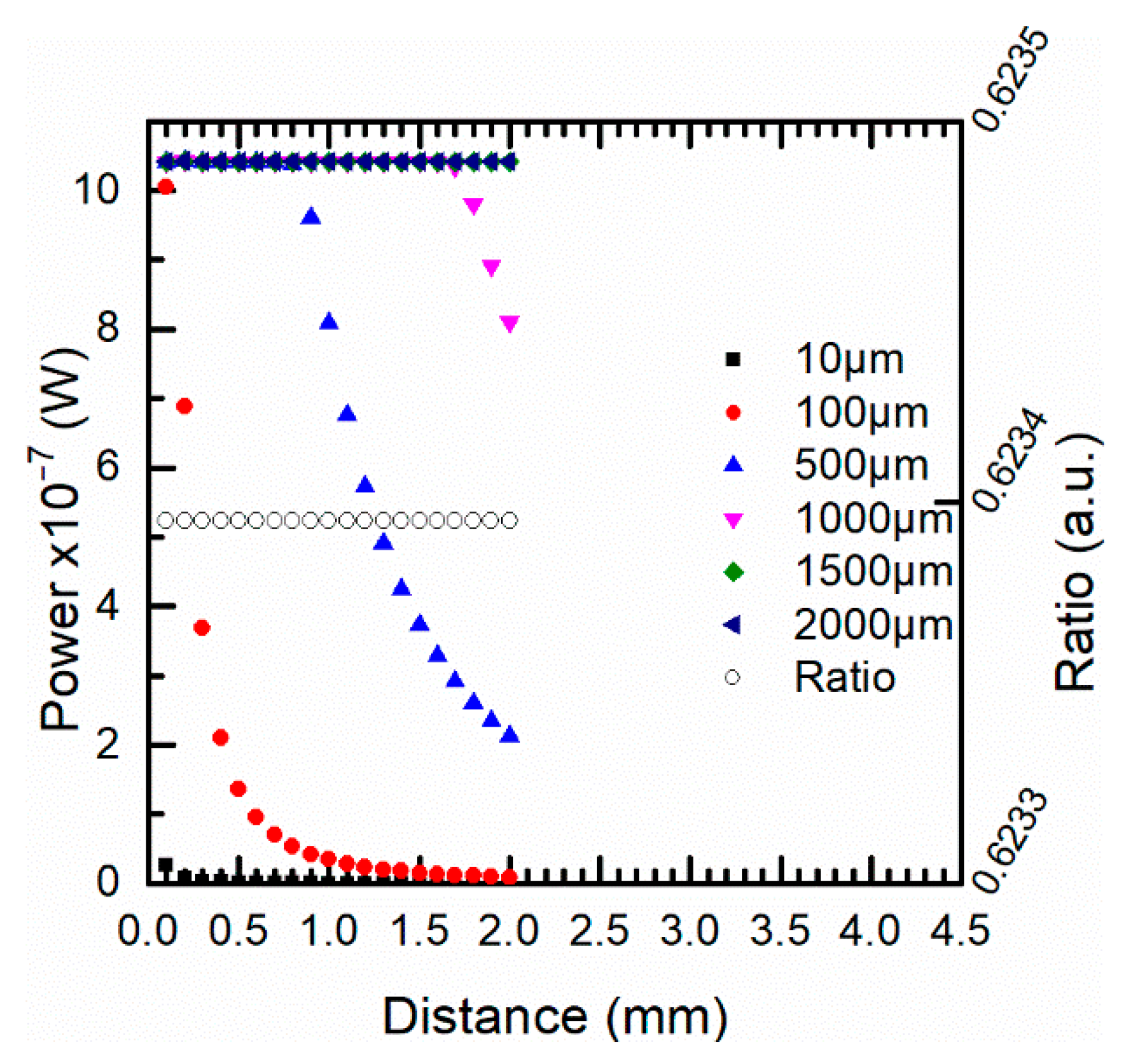 Sensors 21 00646 g012 Sensors 21 00646 g012