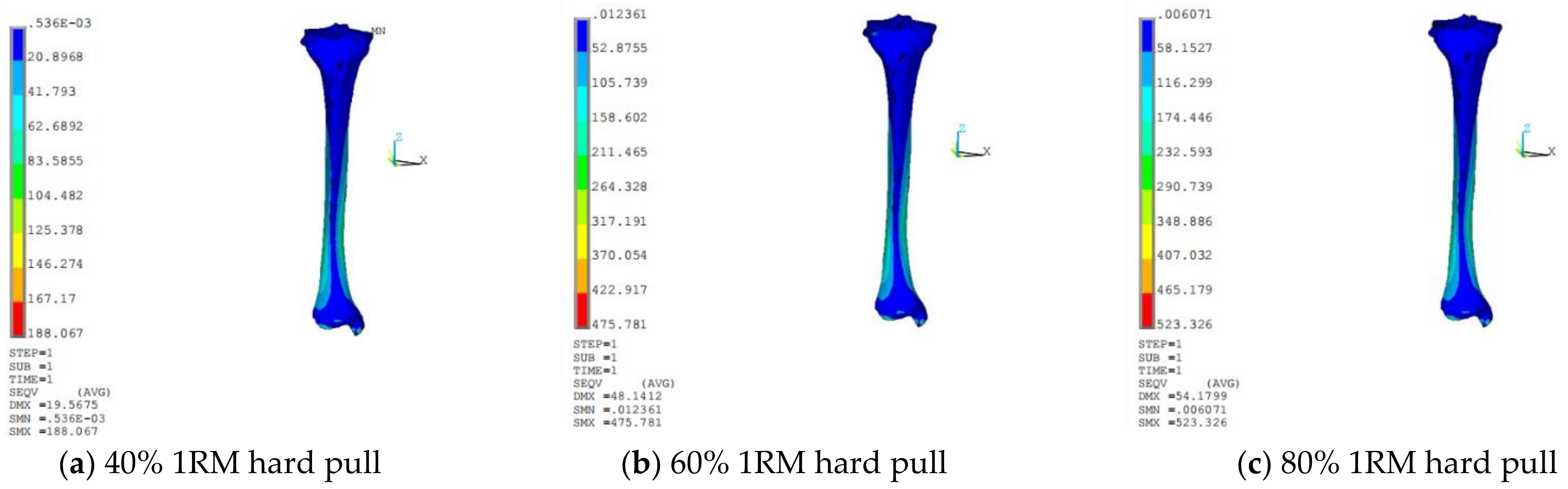 Sensors 21 00647 g011
