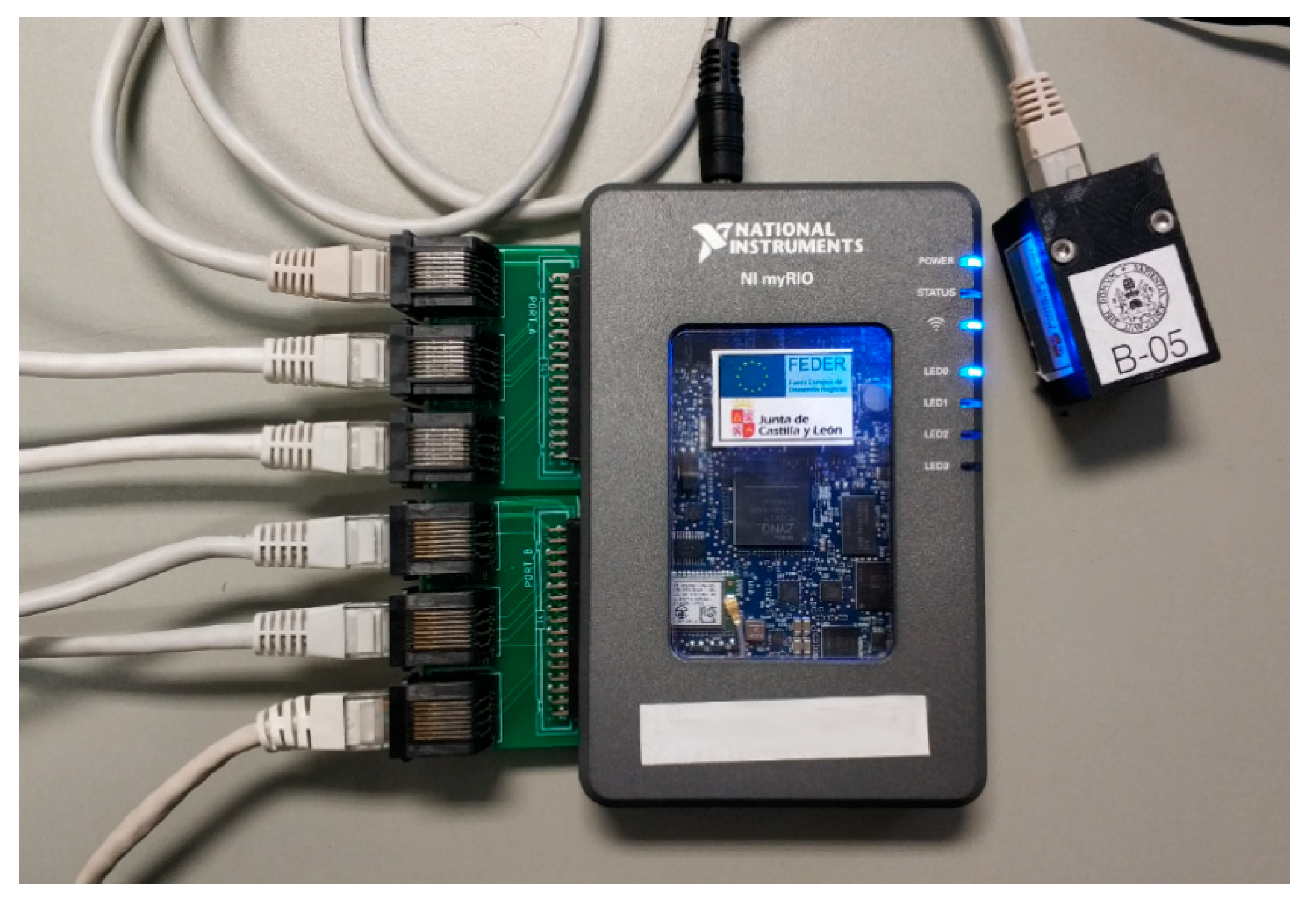 Sensors 21 00648 g003