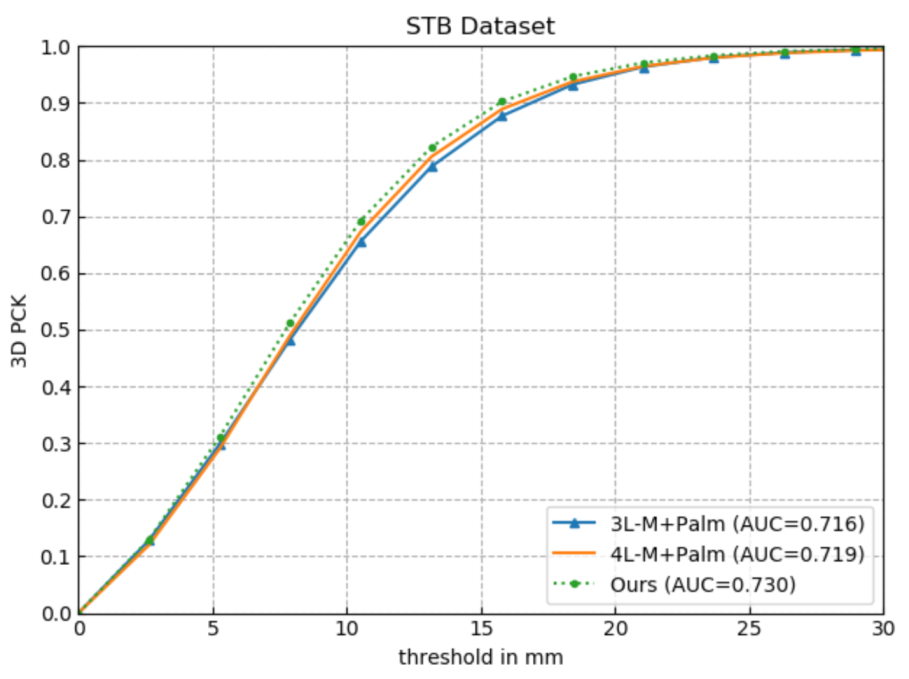 Sensors 21 00649 g004