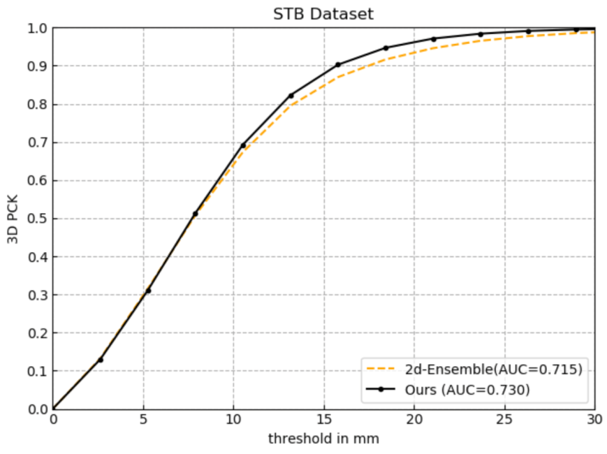 Sensors 21 00649 g005