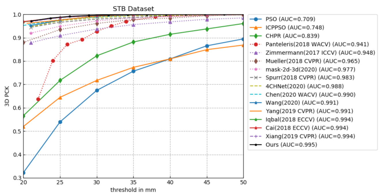 Sensors 21 00649 g009
