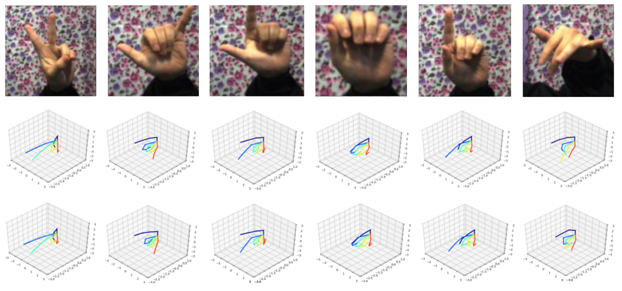 Sensors 21 00649 g010