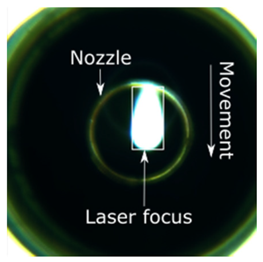 Sensors 21 00655 g003