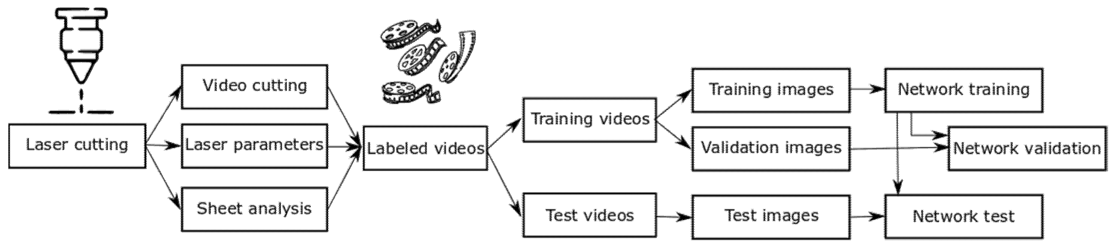 Sensors 21 00655 g004