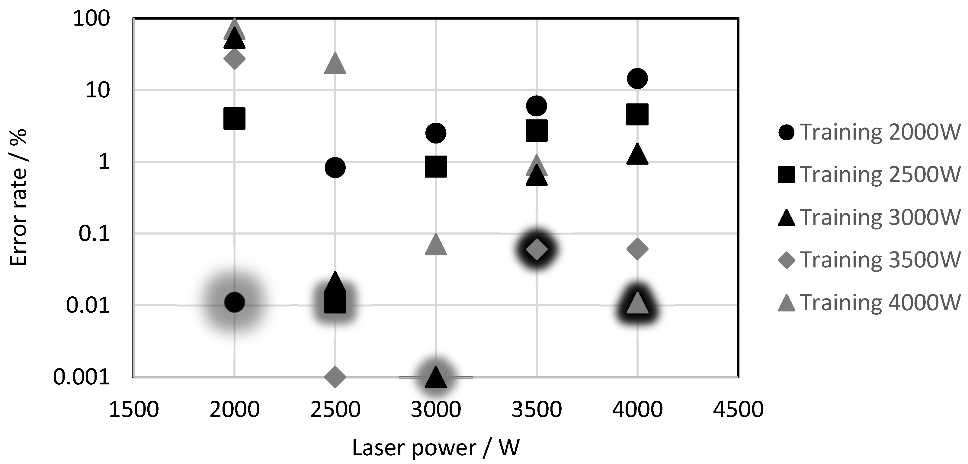 Sensors 21 00655 g008