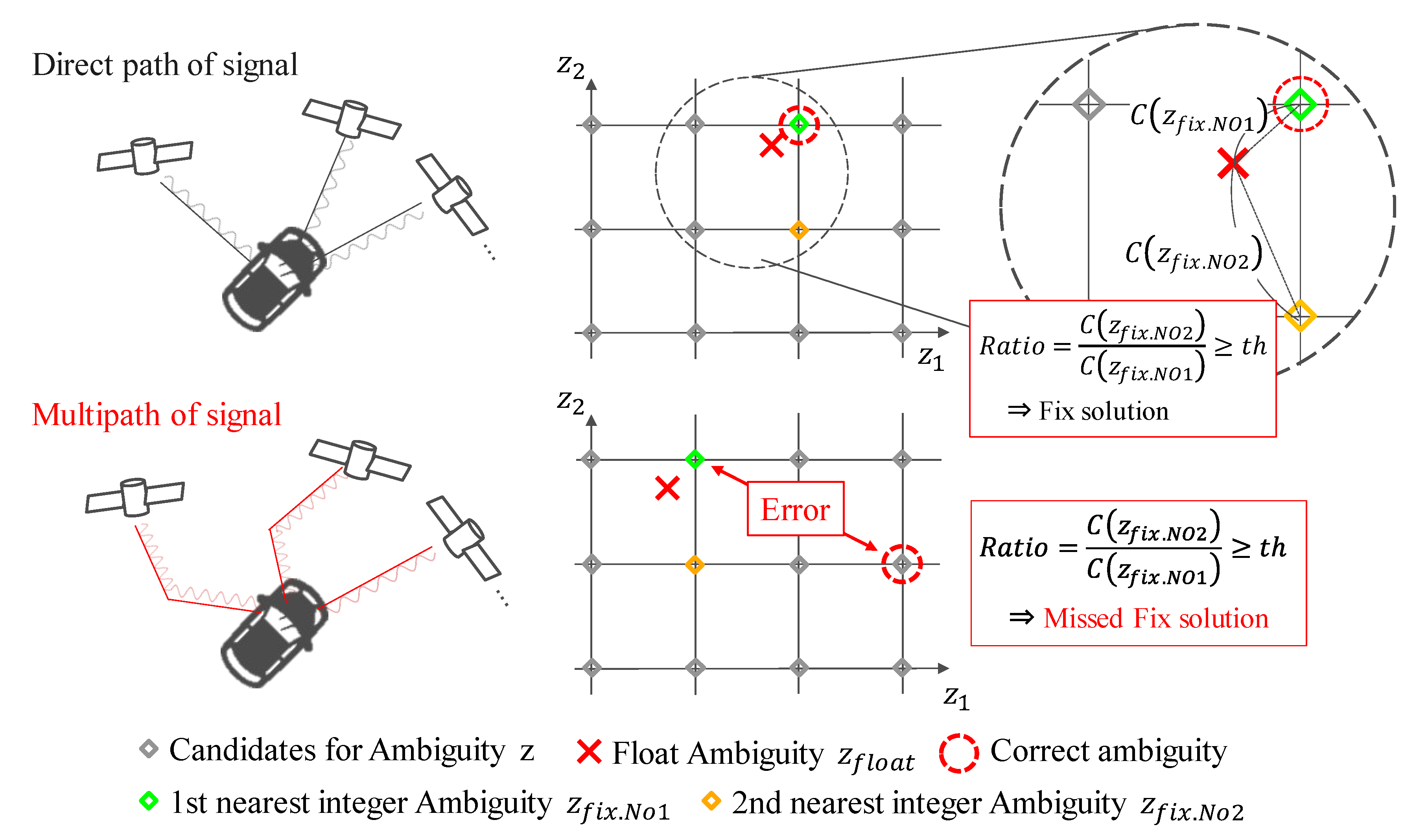 Sensors 21 00657 g001