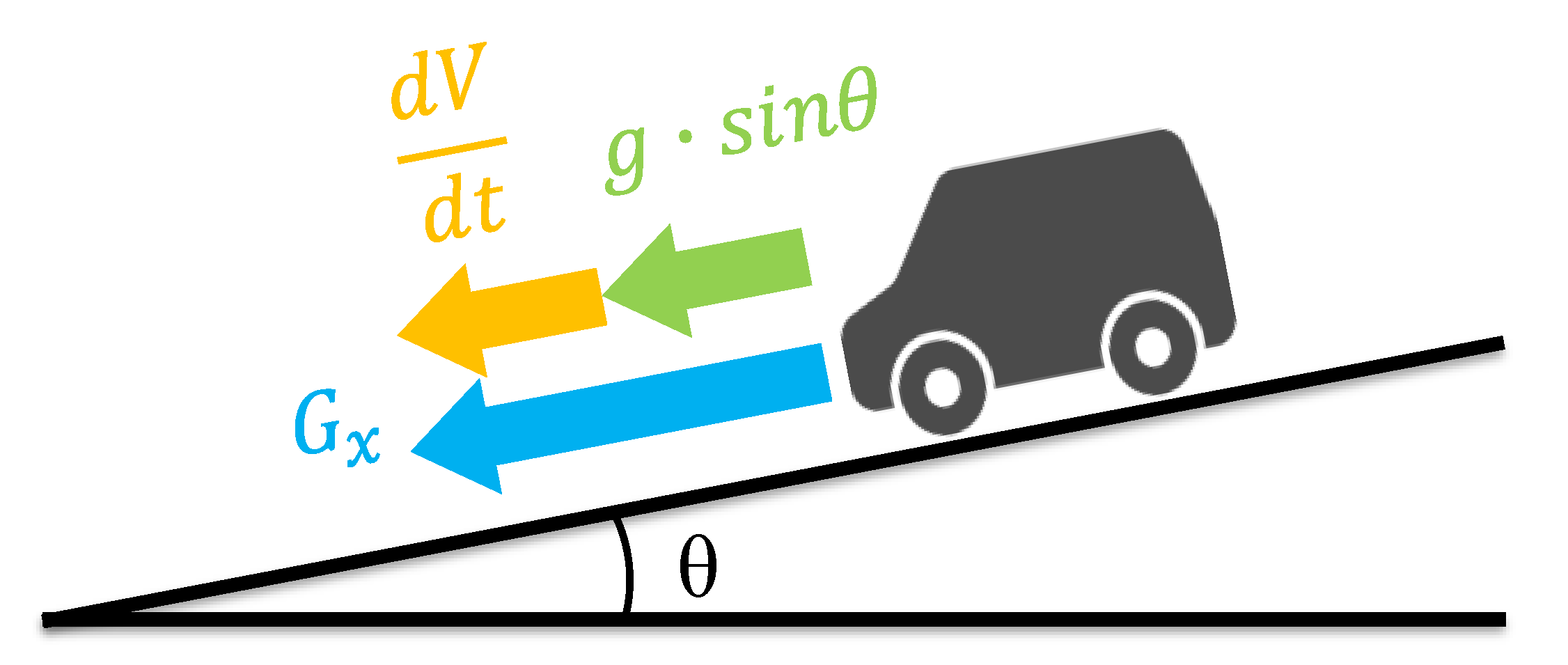 Sensors 21 00657 g004