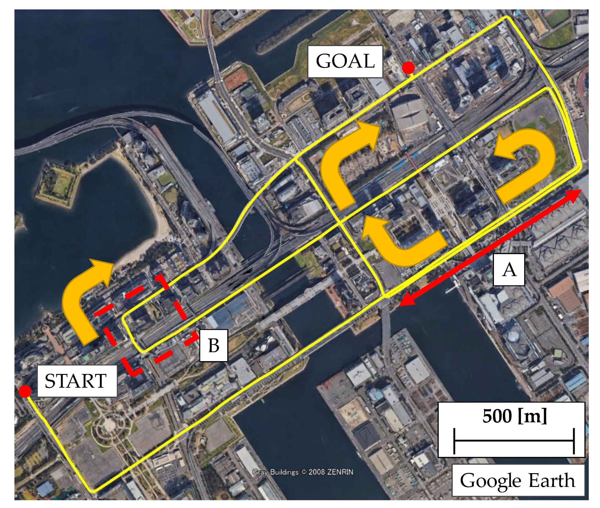 Sensors 21 00657 g010
