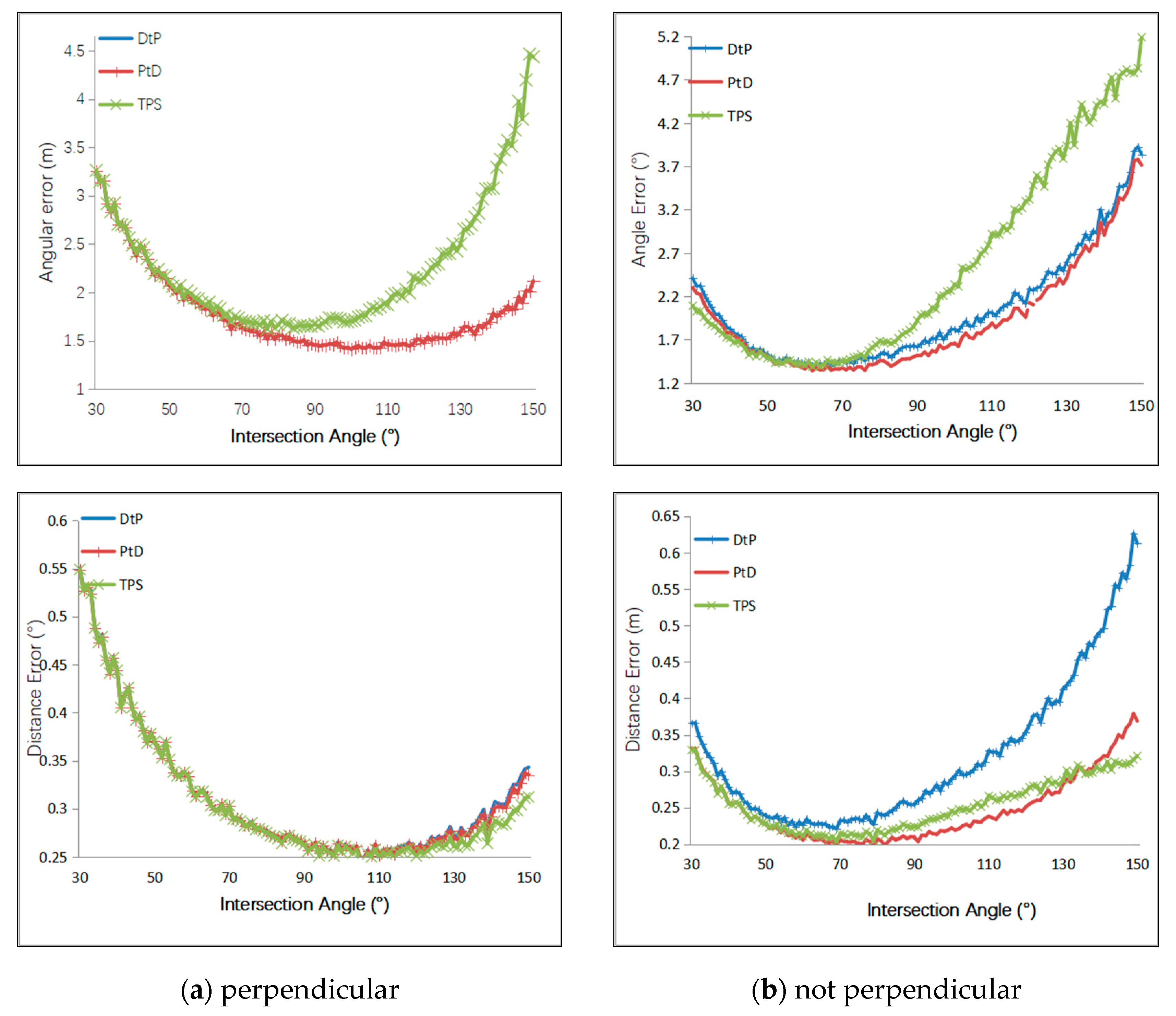Sensors 21 00658 g004
