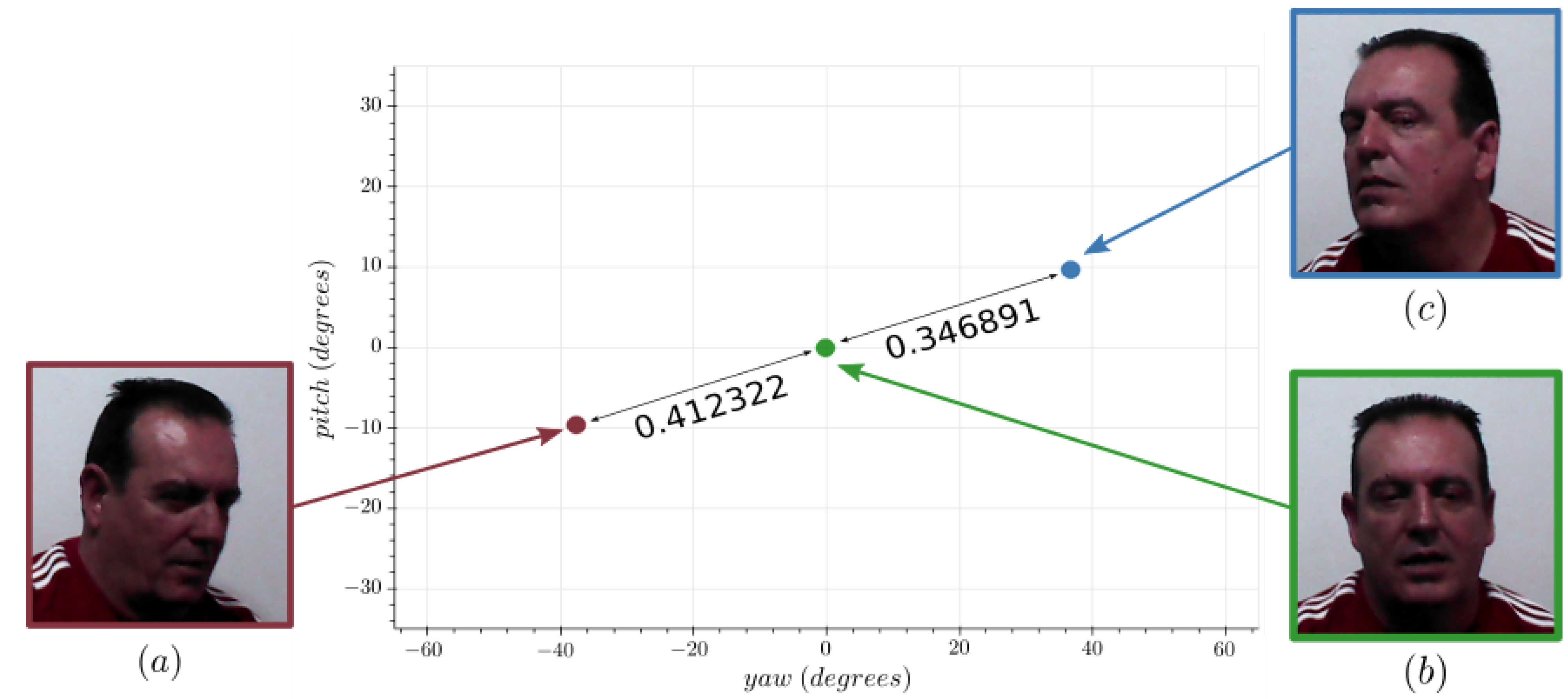 Sensors 21 00659 g002