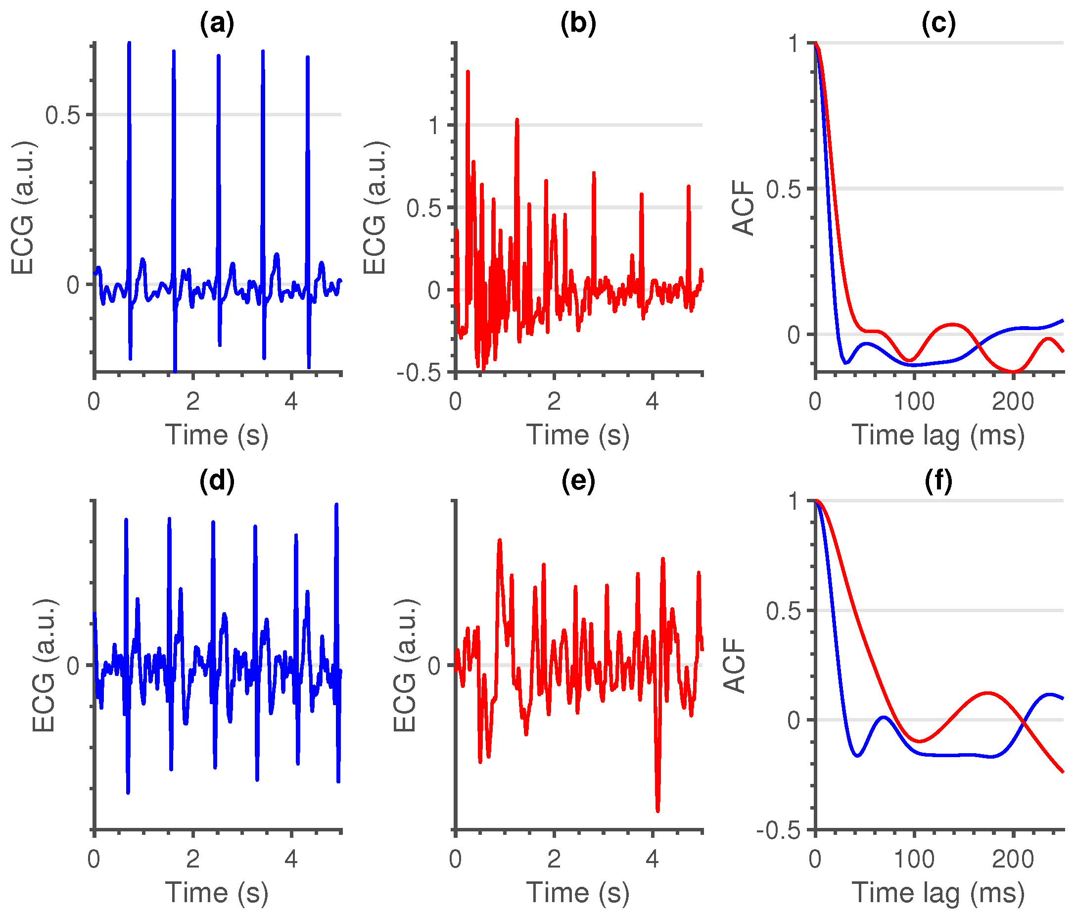 Sensors 21 00662 g001