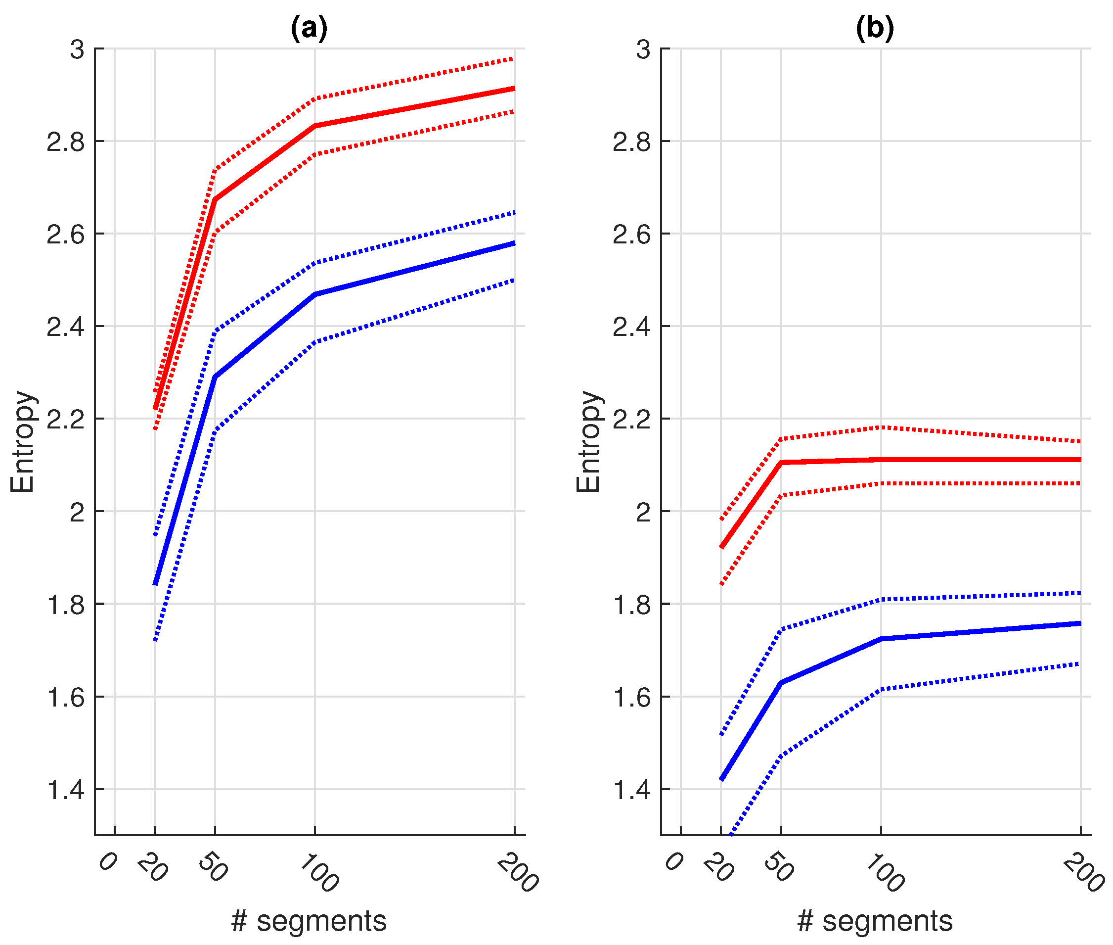 Sensors 21 00662 g008