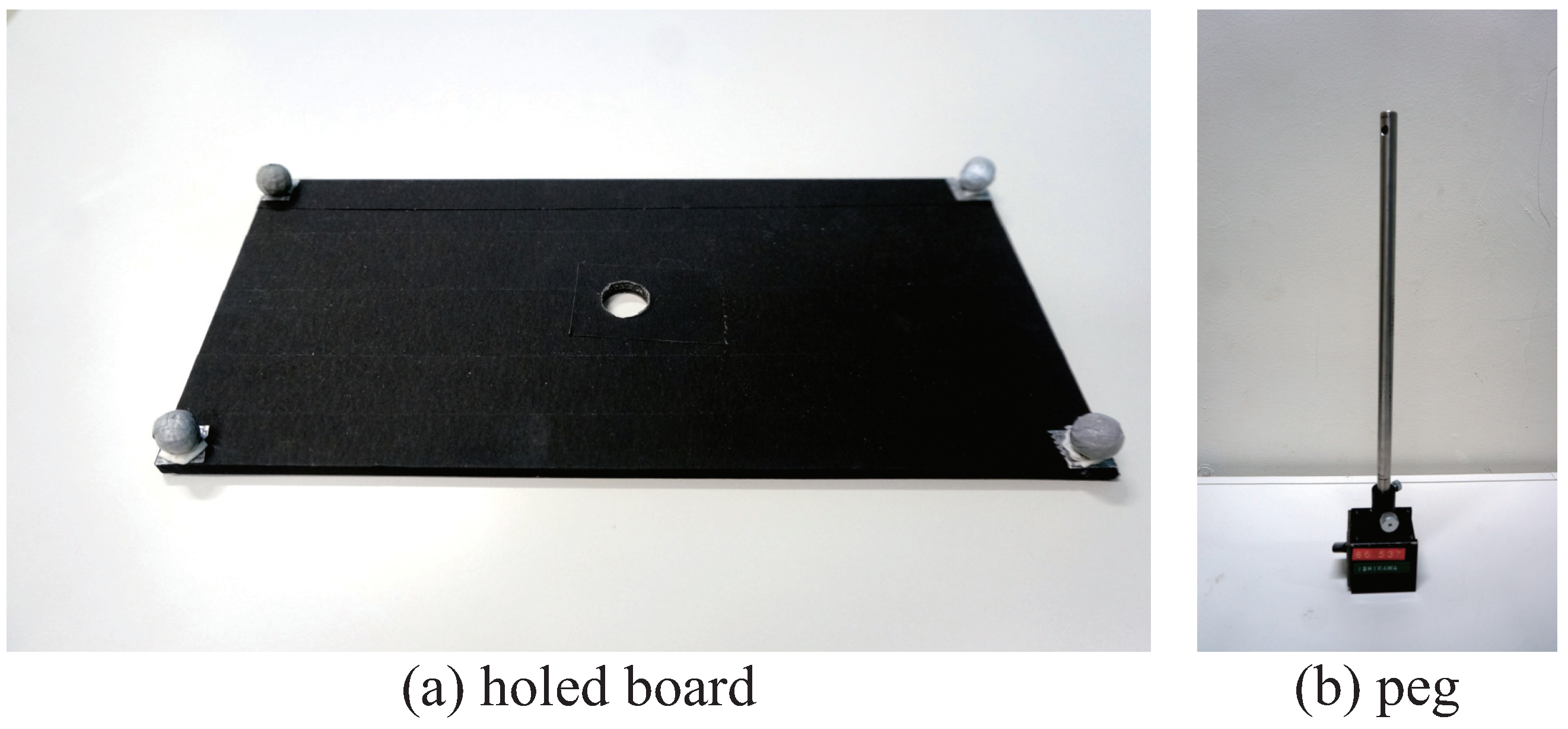 Sensors 21 00663 g006