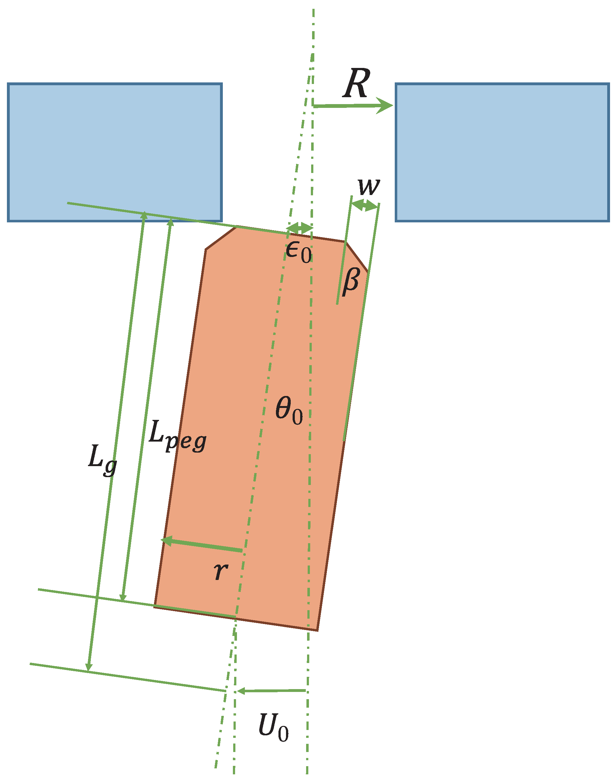 Sensors 21 00663 g016