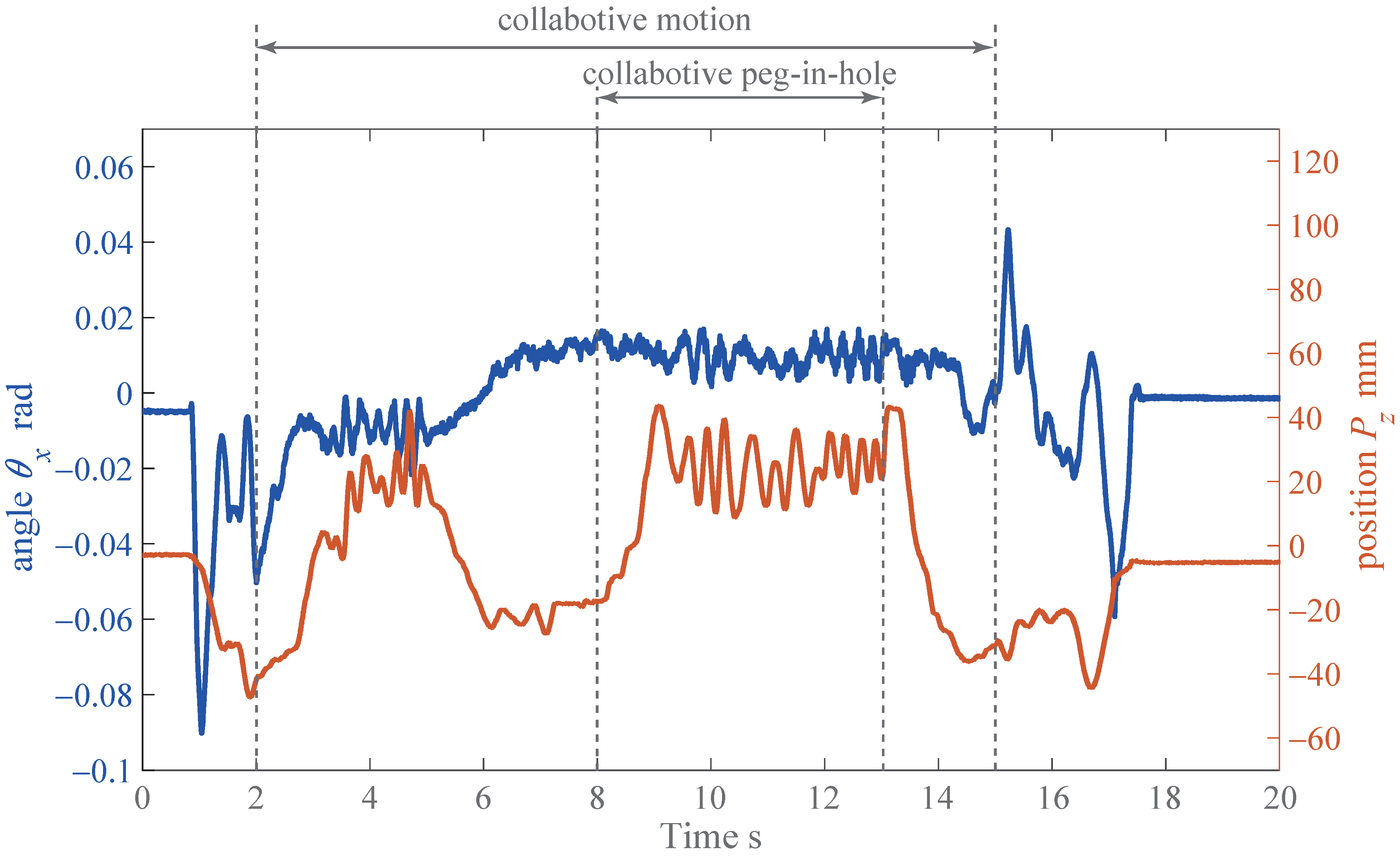Sensors 21 00663 g019