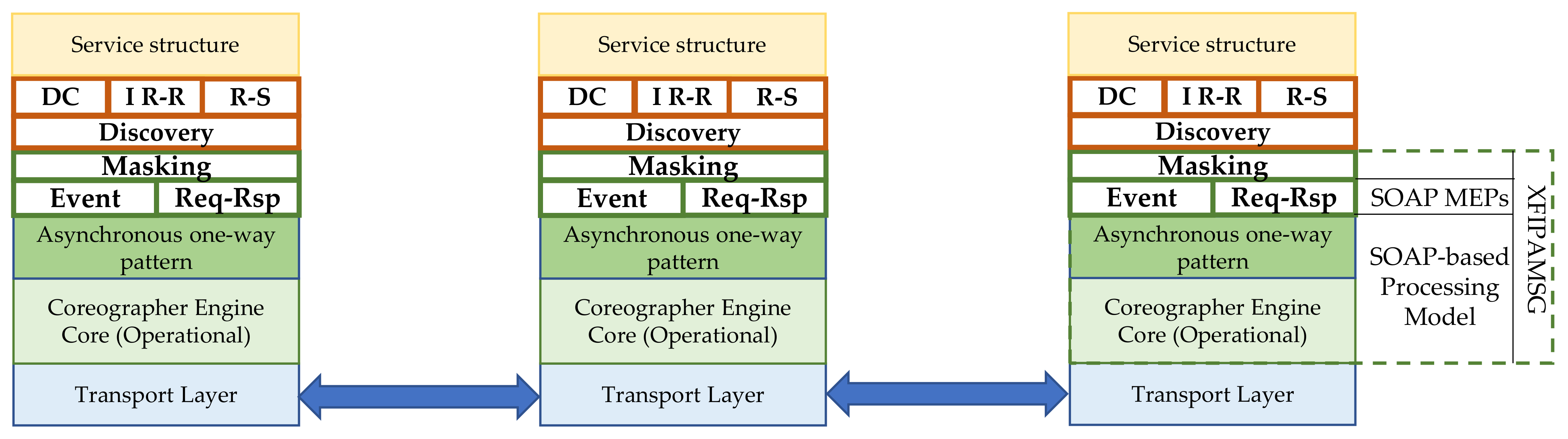 Sensors 21 00672 g001 Sensors 21 00672 g001
