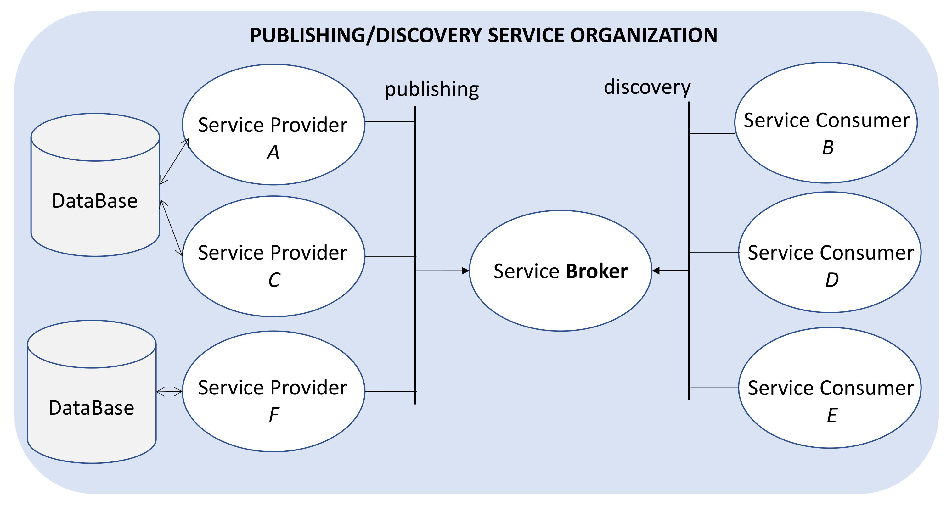 Sensors 21 00672 g004 Sensors 21 00672 g004