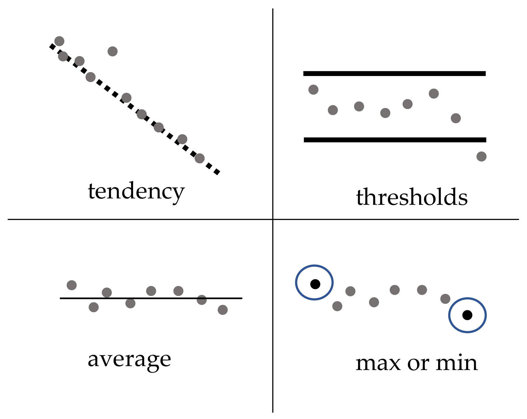 Sensors 21 00672 g007 Sensors 21 00672 g007