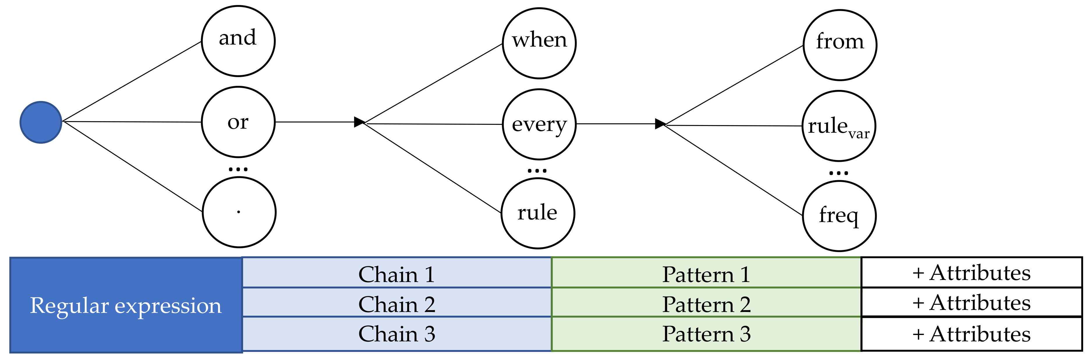 Sensors 21 00672 g009 Sensors 21 00672 g009