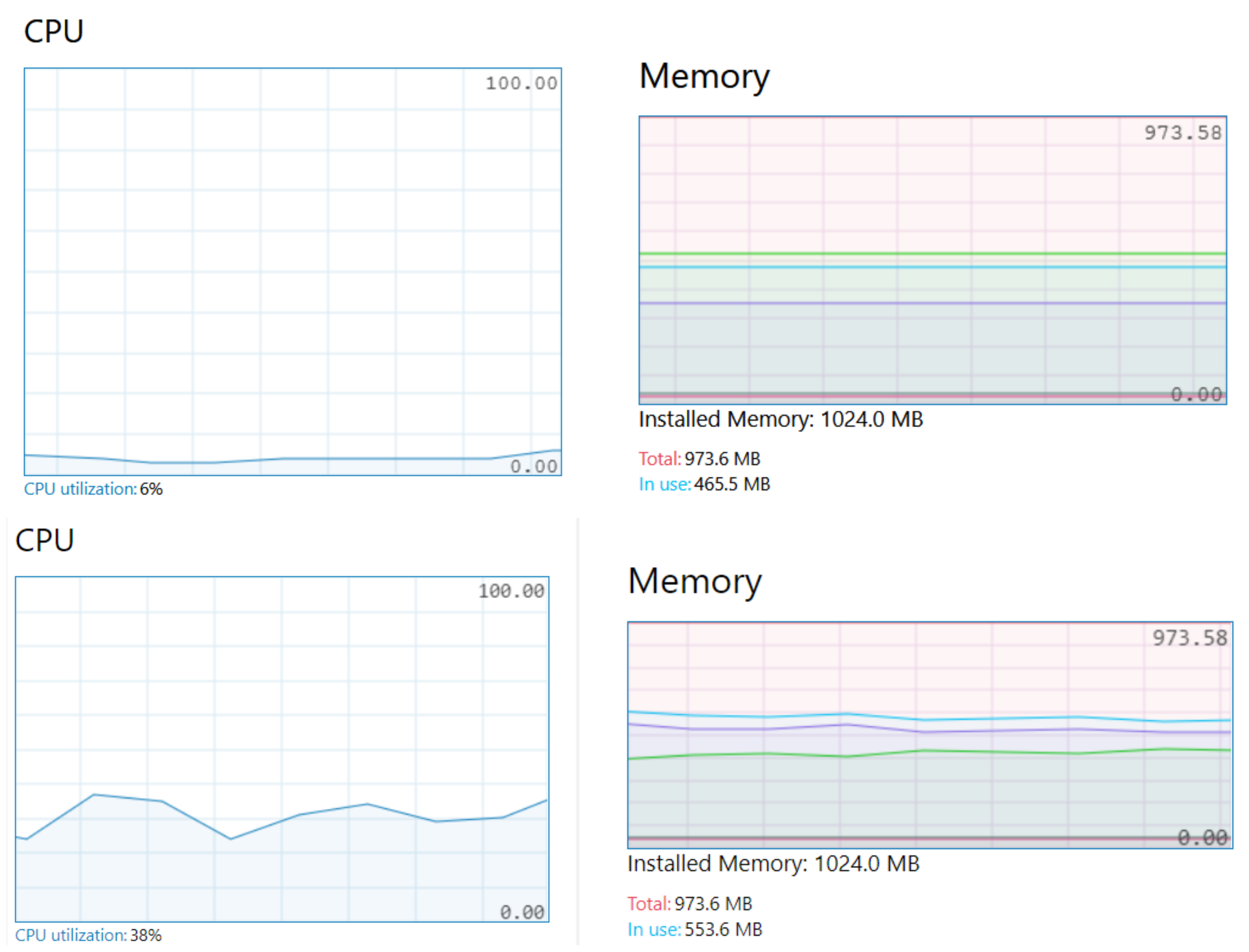 Sensors 21 00672 g011a Sensors 21 00672 g011a