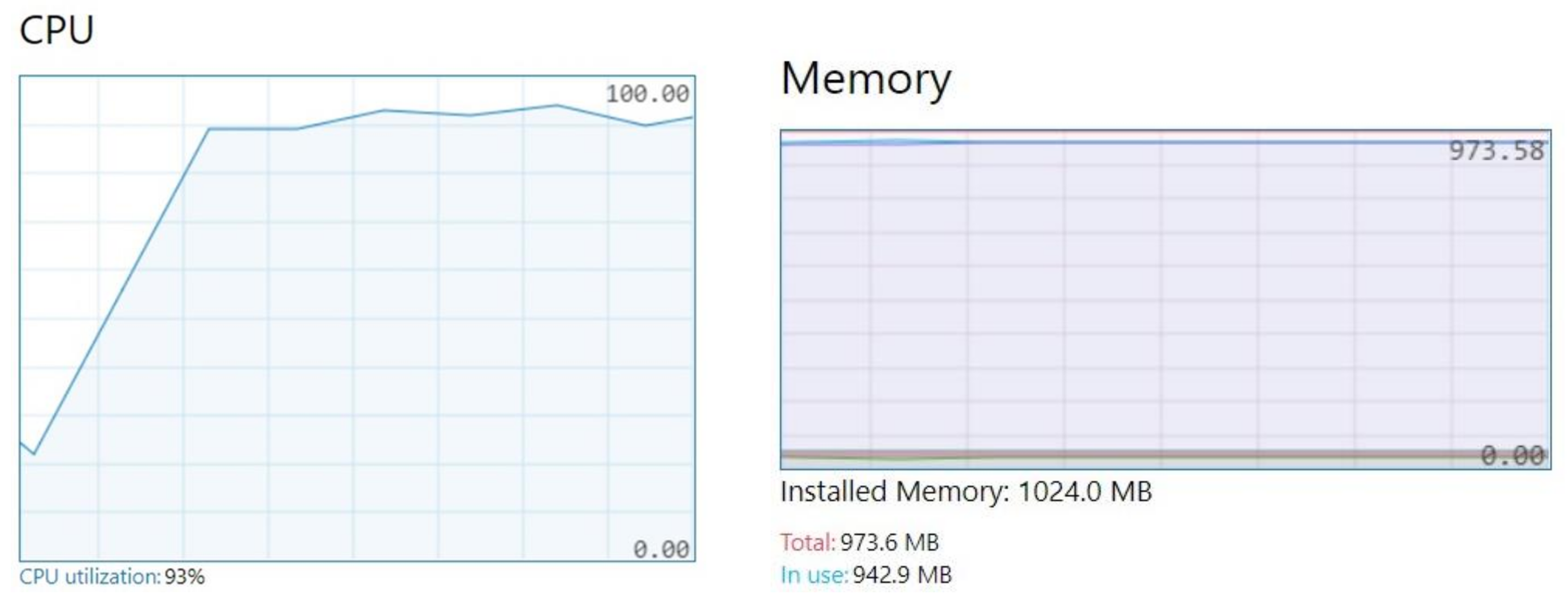 Sensors 21 00672 g011b Sensors 21 00672 g011b