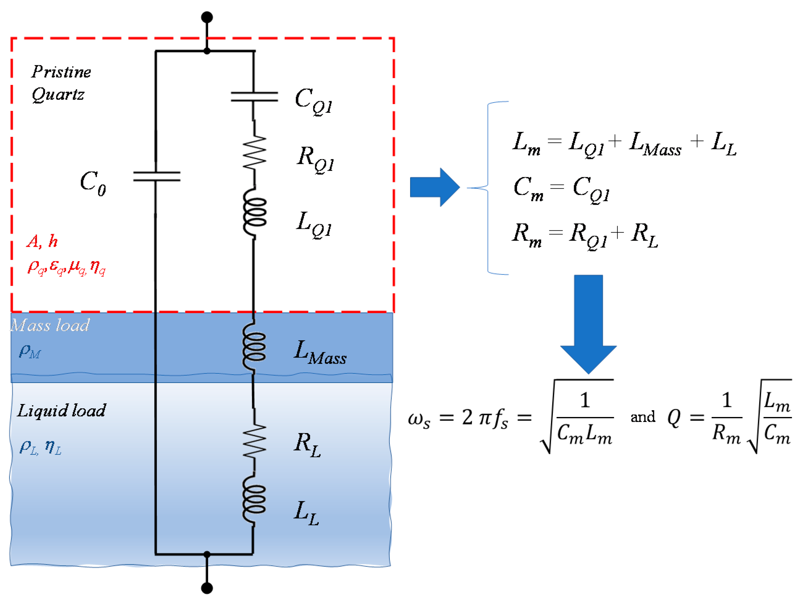 Sensors 21 00678 g001