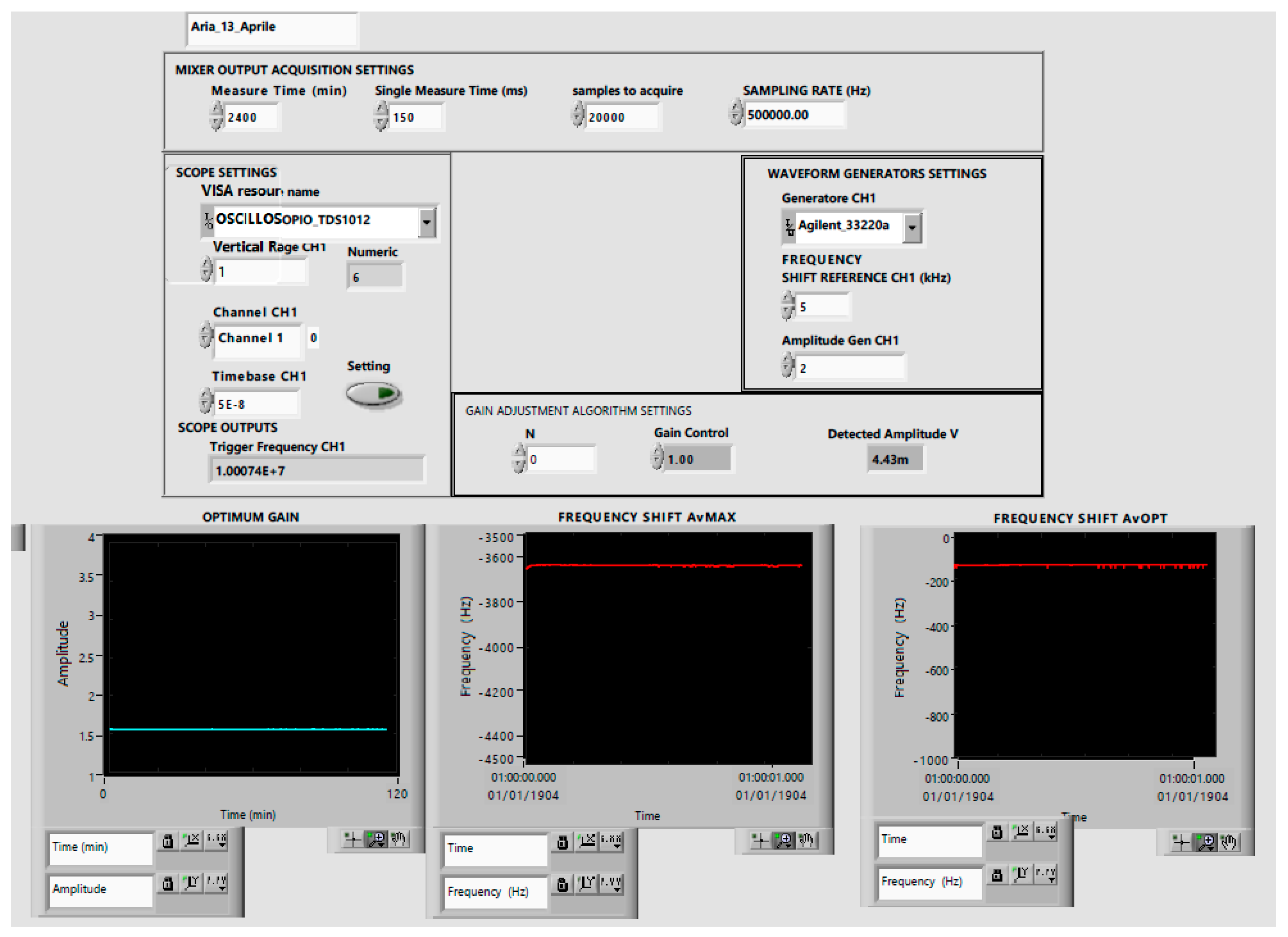 Sensors 21 00678 g010