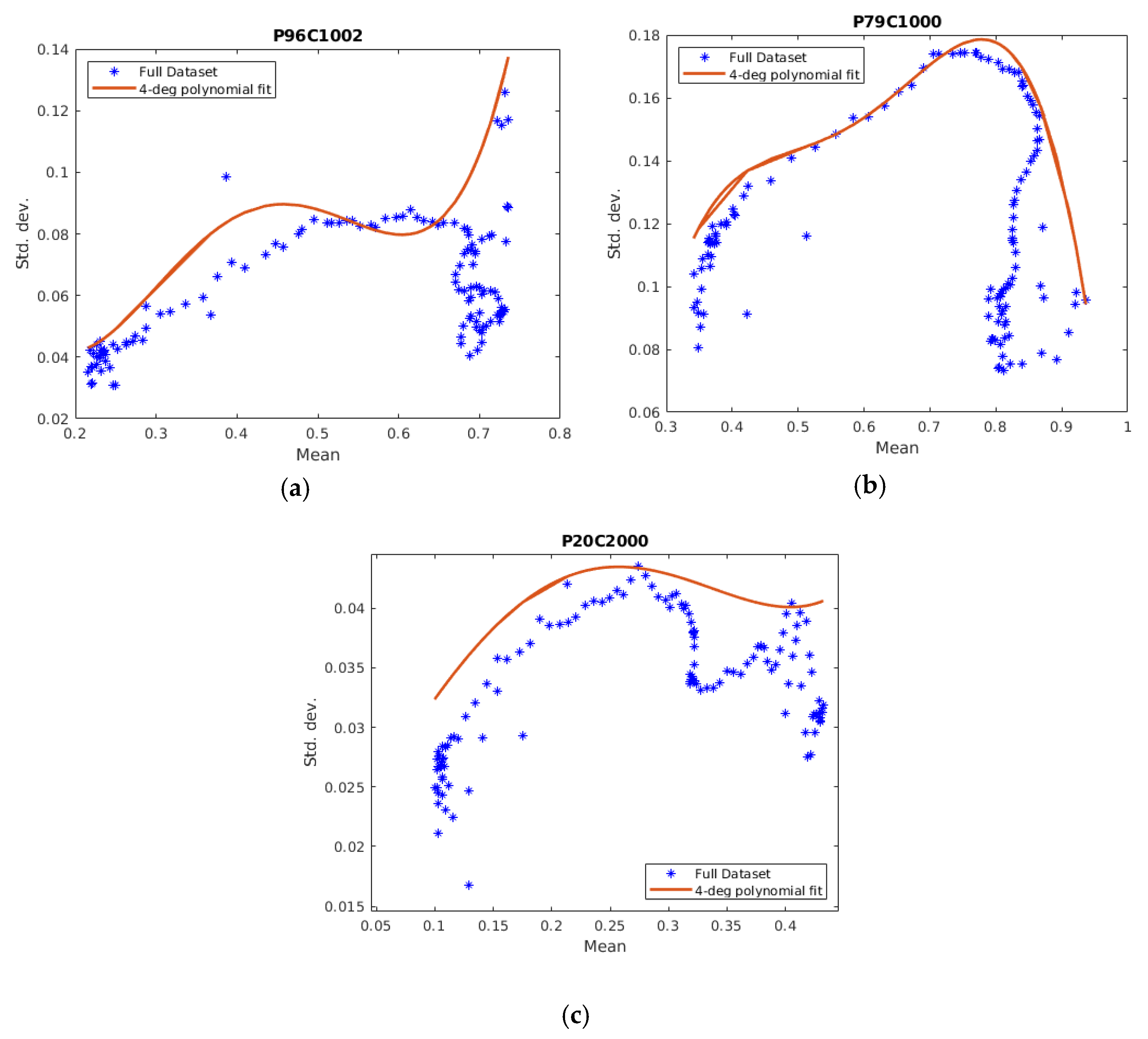 Sensors 21 00680 g005