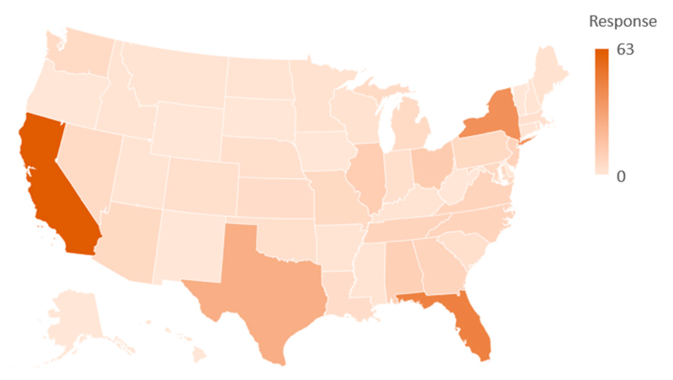 Sensors 21 00682 g002