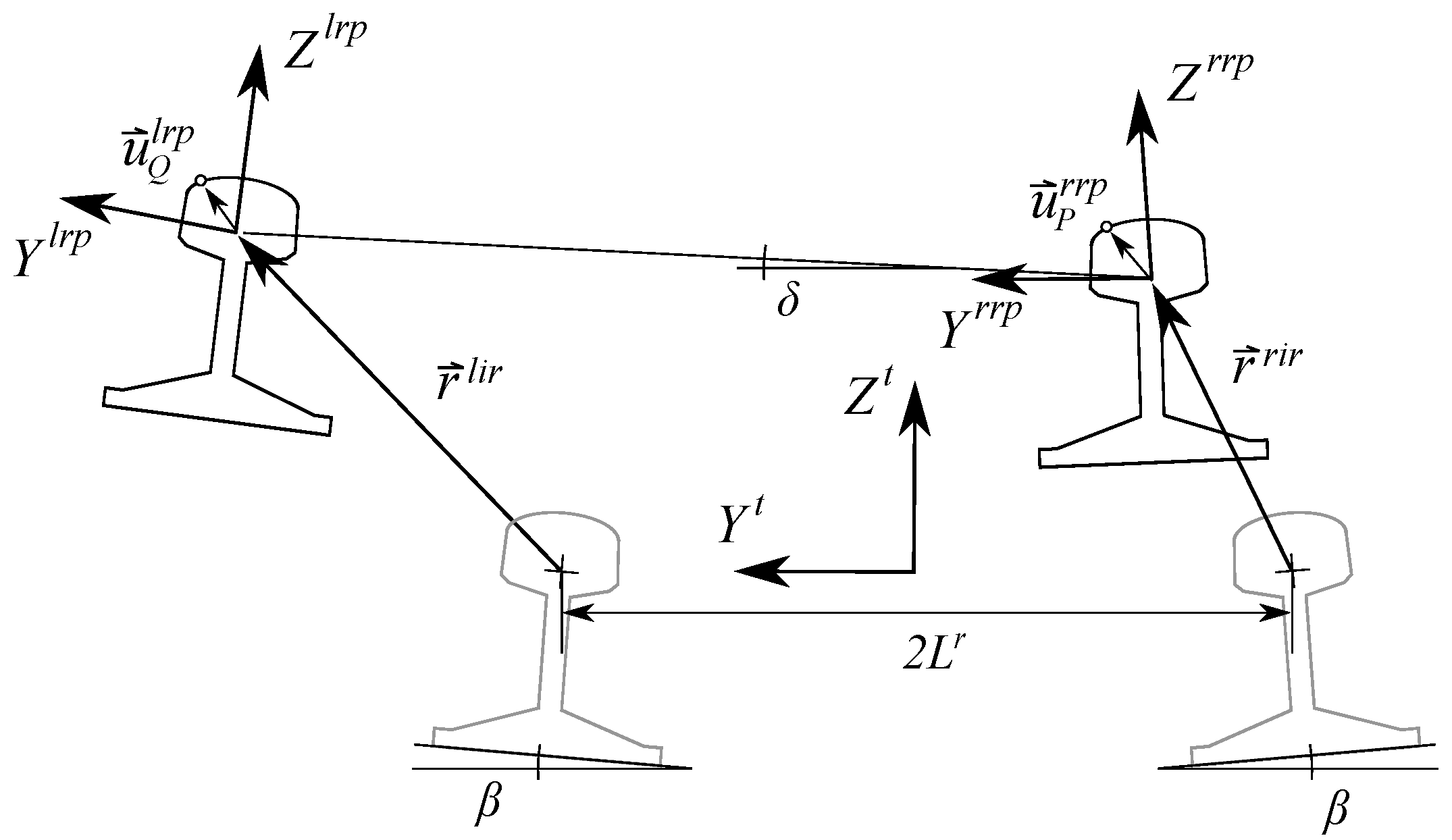 Sensors 21 00683 g003