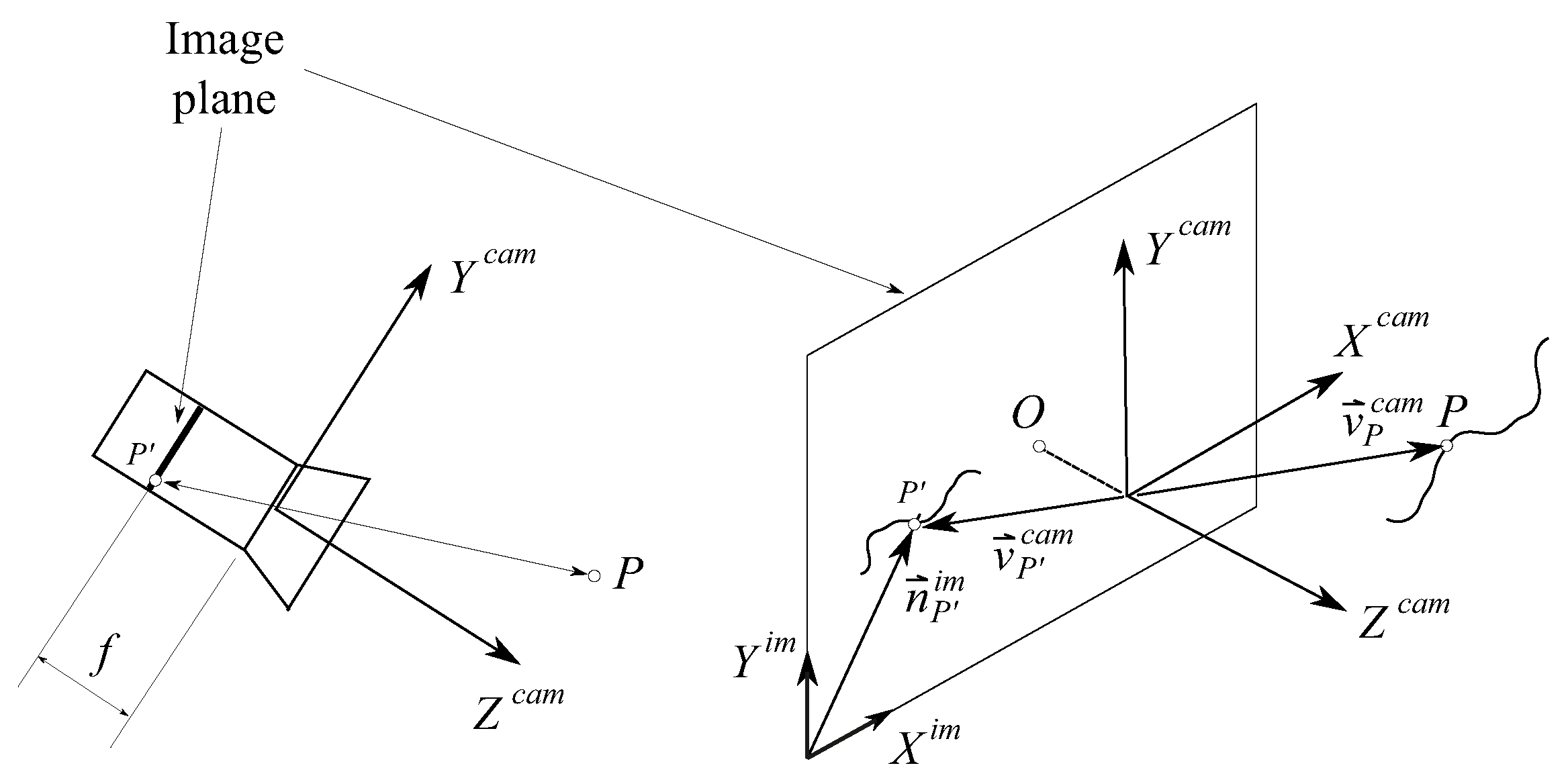 Sensors 21 00683 g004
