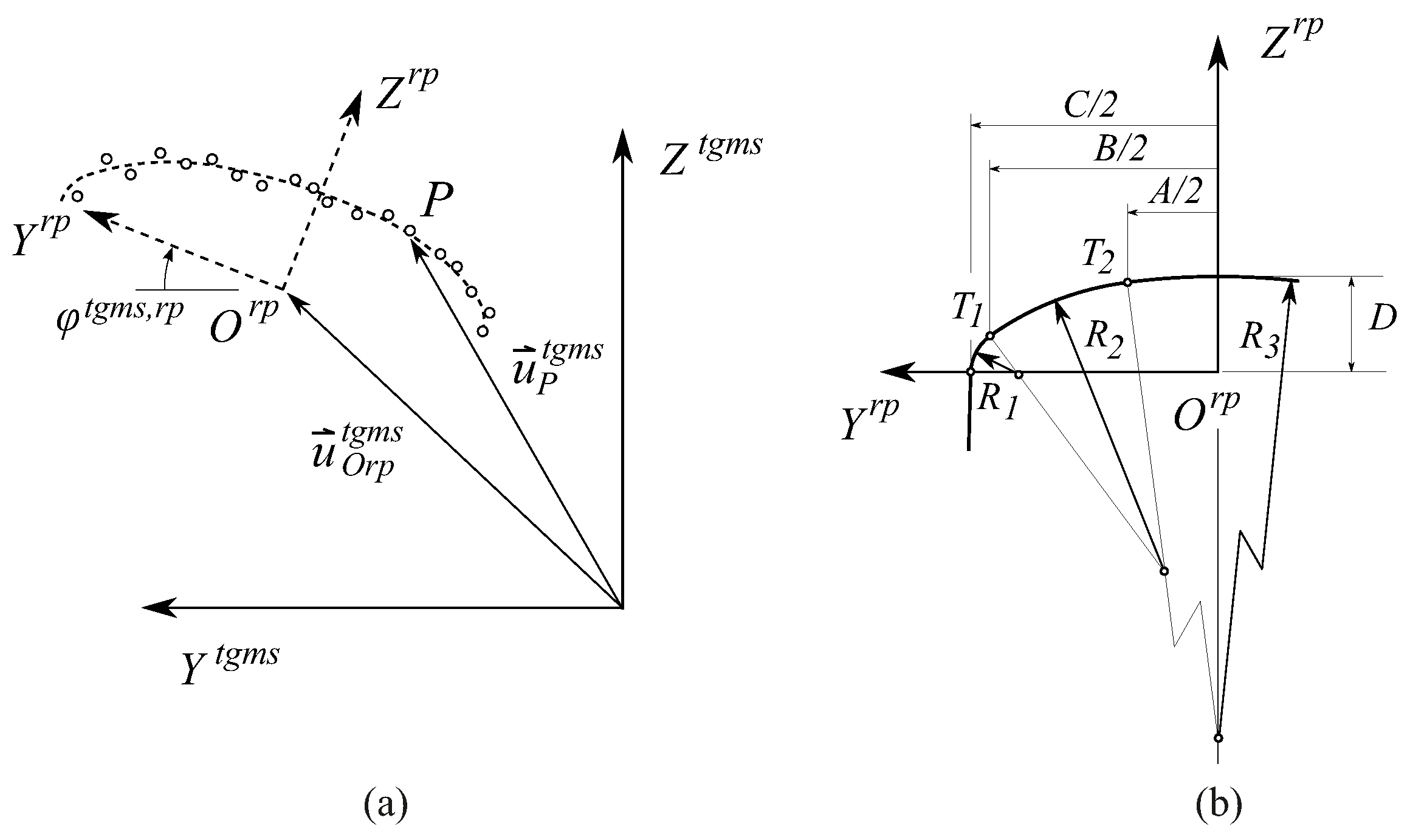 Sensors 21 00683 g006
