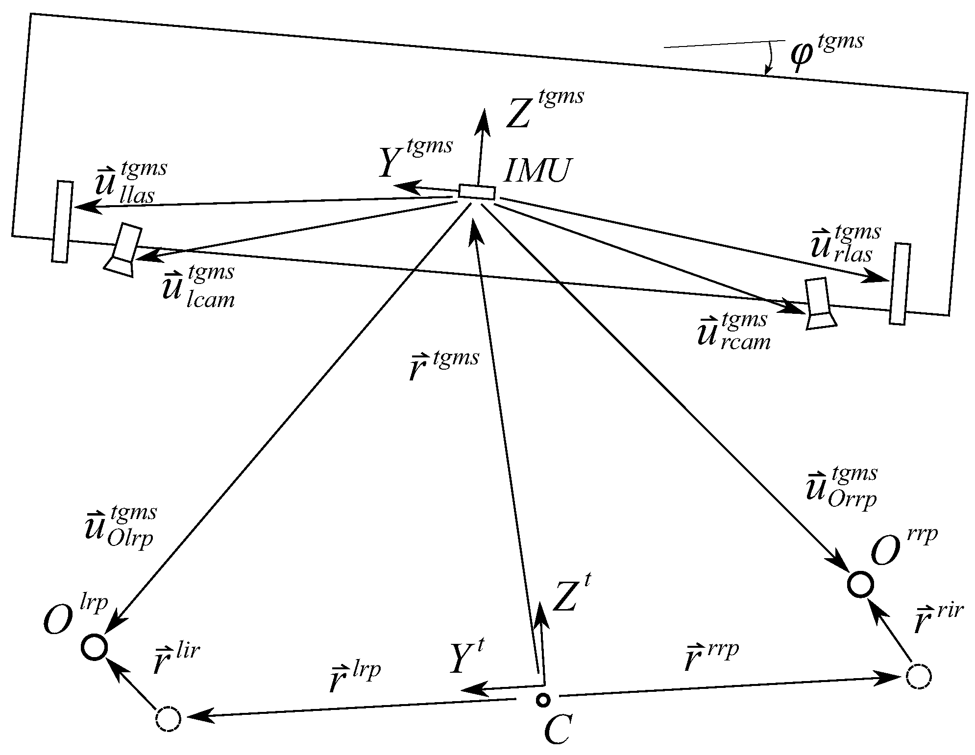 Sensors 21 00683 g007