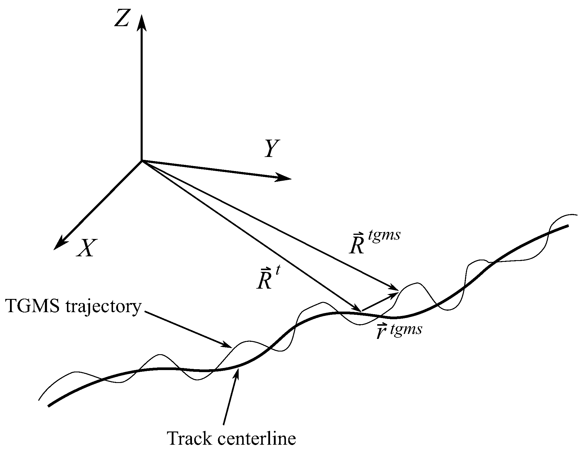 Sensors 21 00683 g008