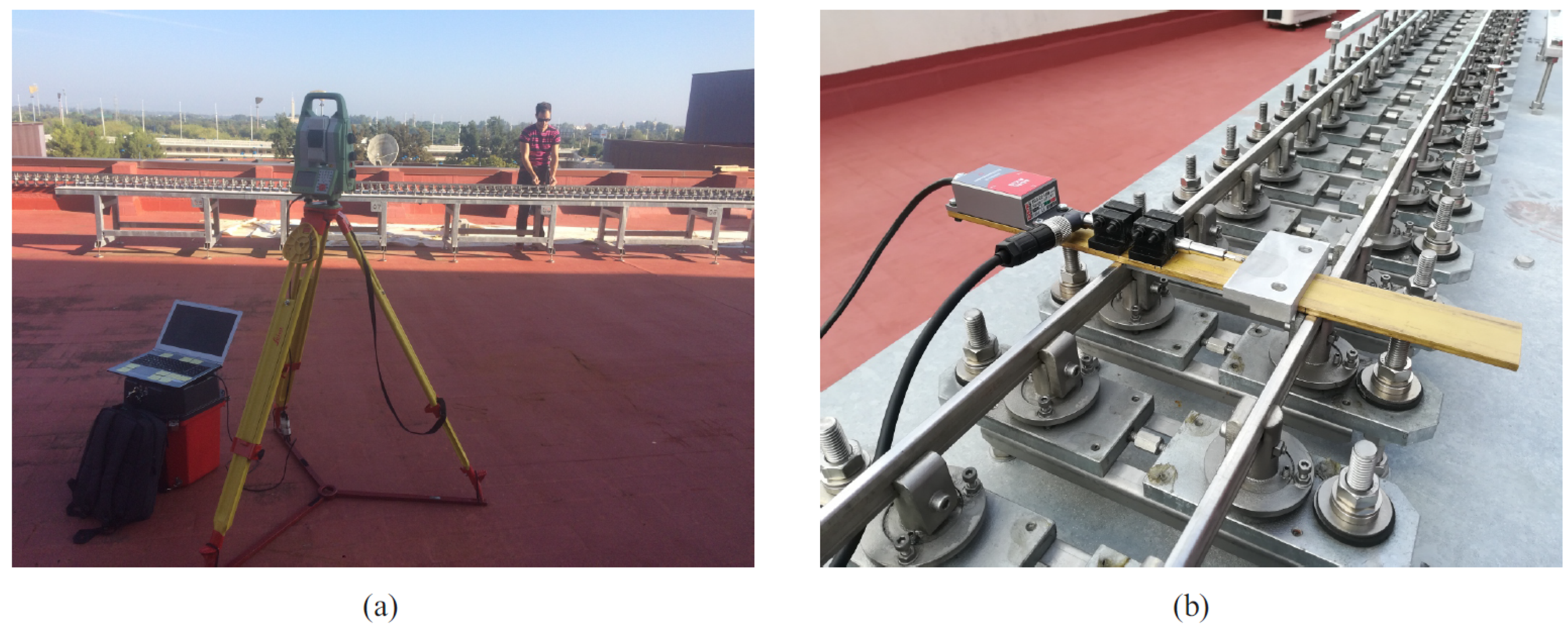 Sensors 21 00683 g015