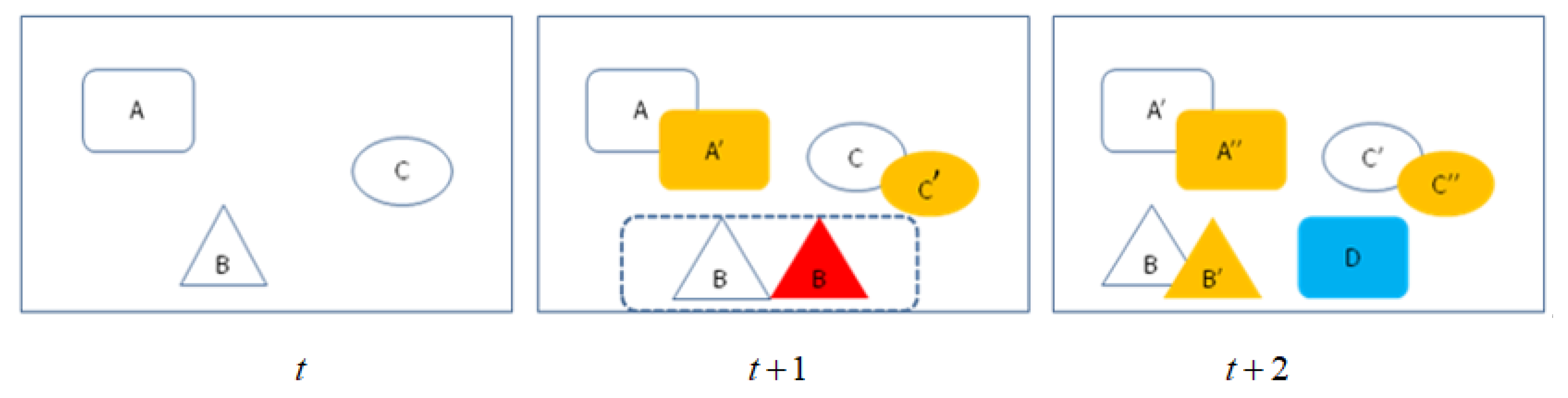 Sensors 21 00685 g004 Sensors 21 00685 g004